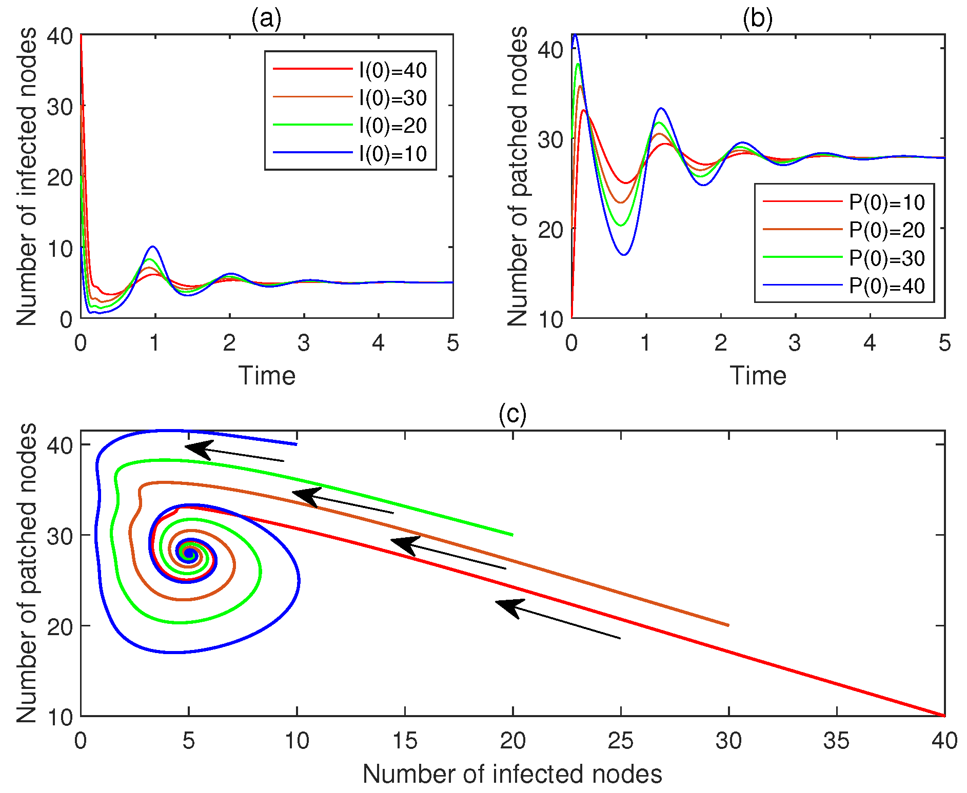 Mathematics 13 02266 g008