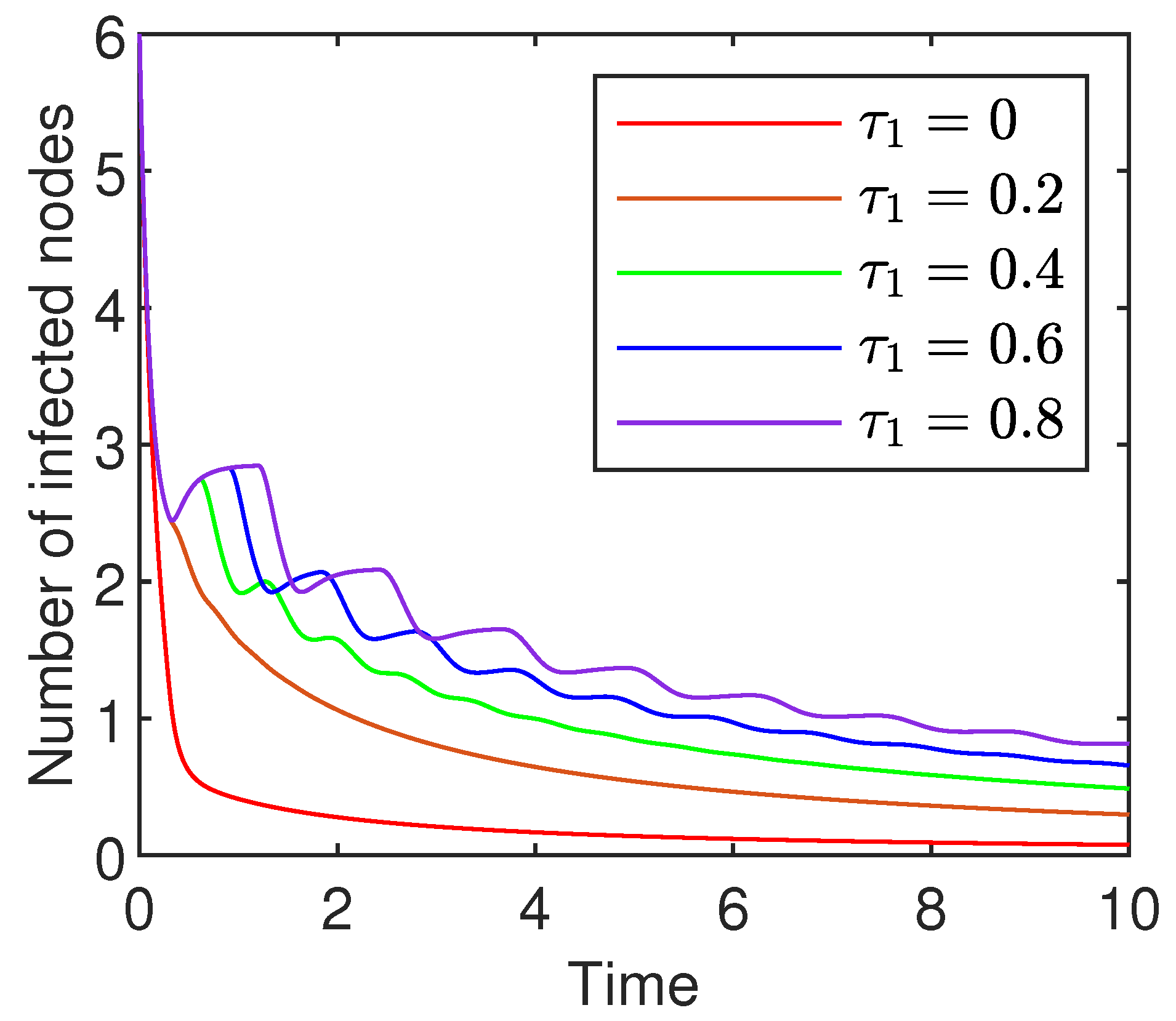 Mathematics 13 02266 g009