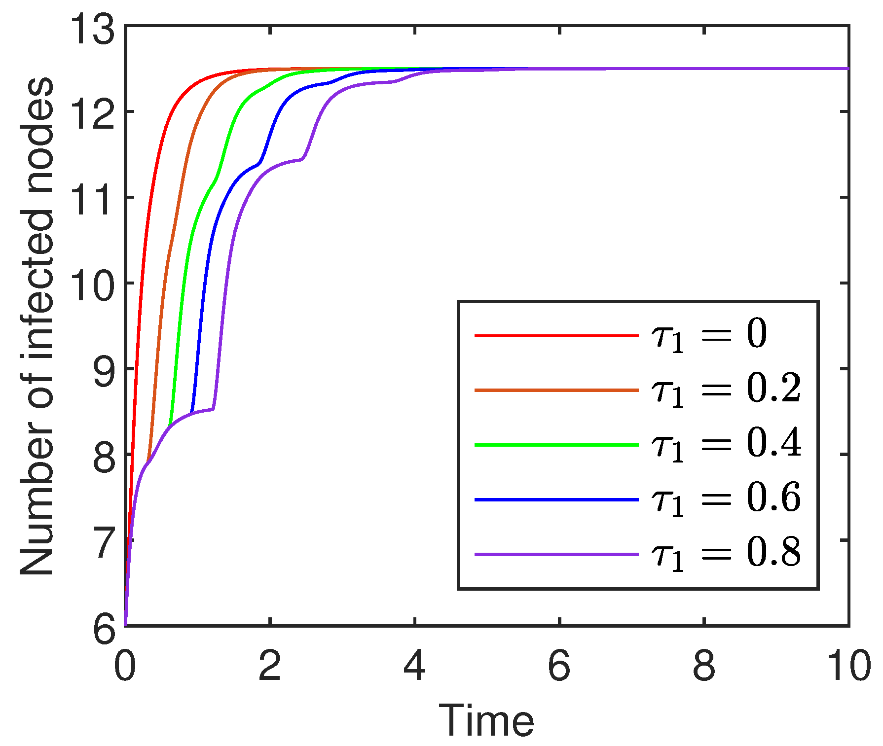 Mathematics 13 02266 g010