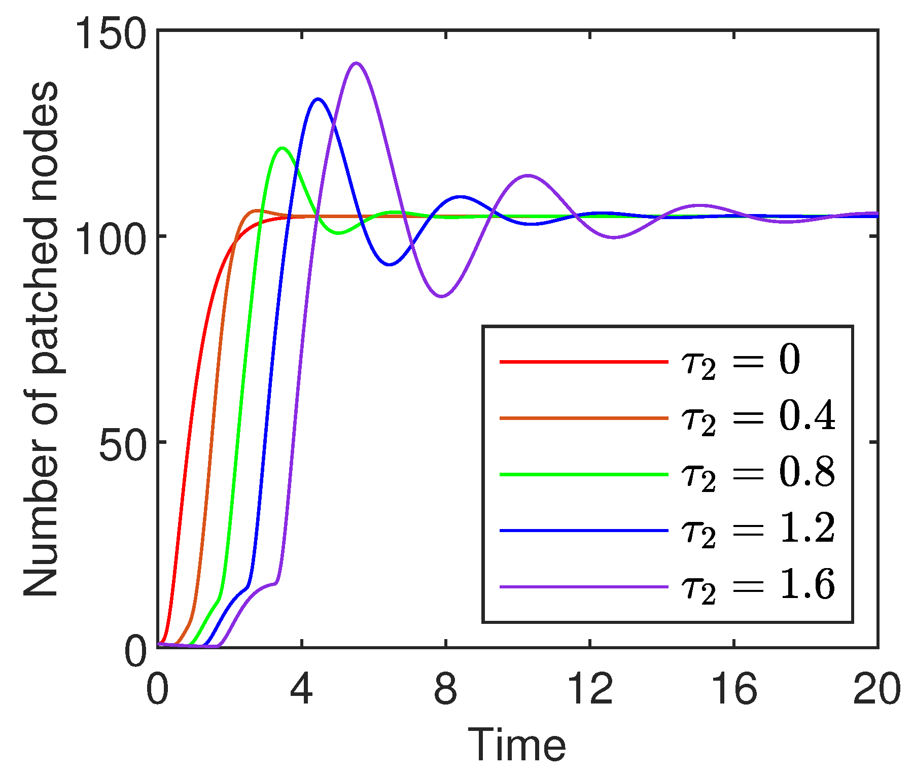 Mathematics 13 02266 g012