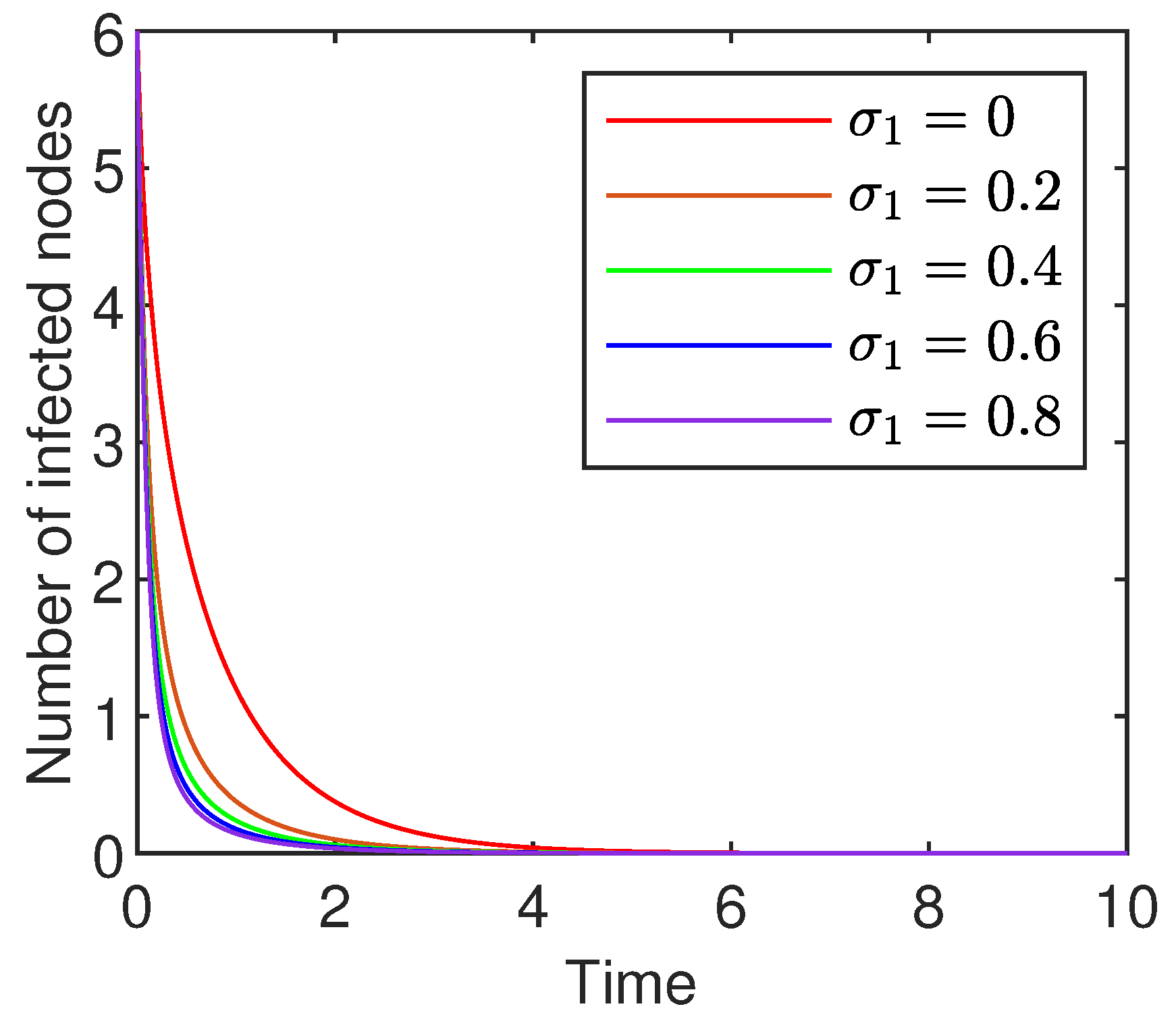 Mathematics 13 02266 g013