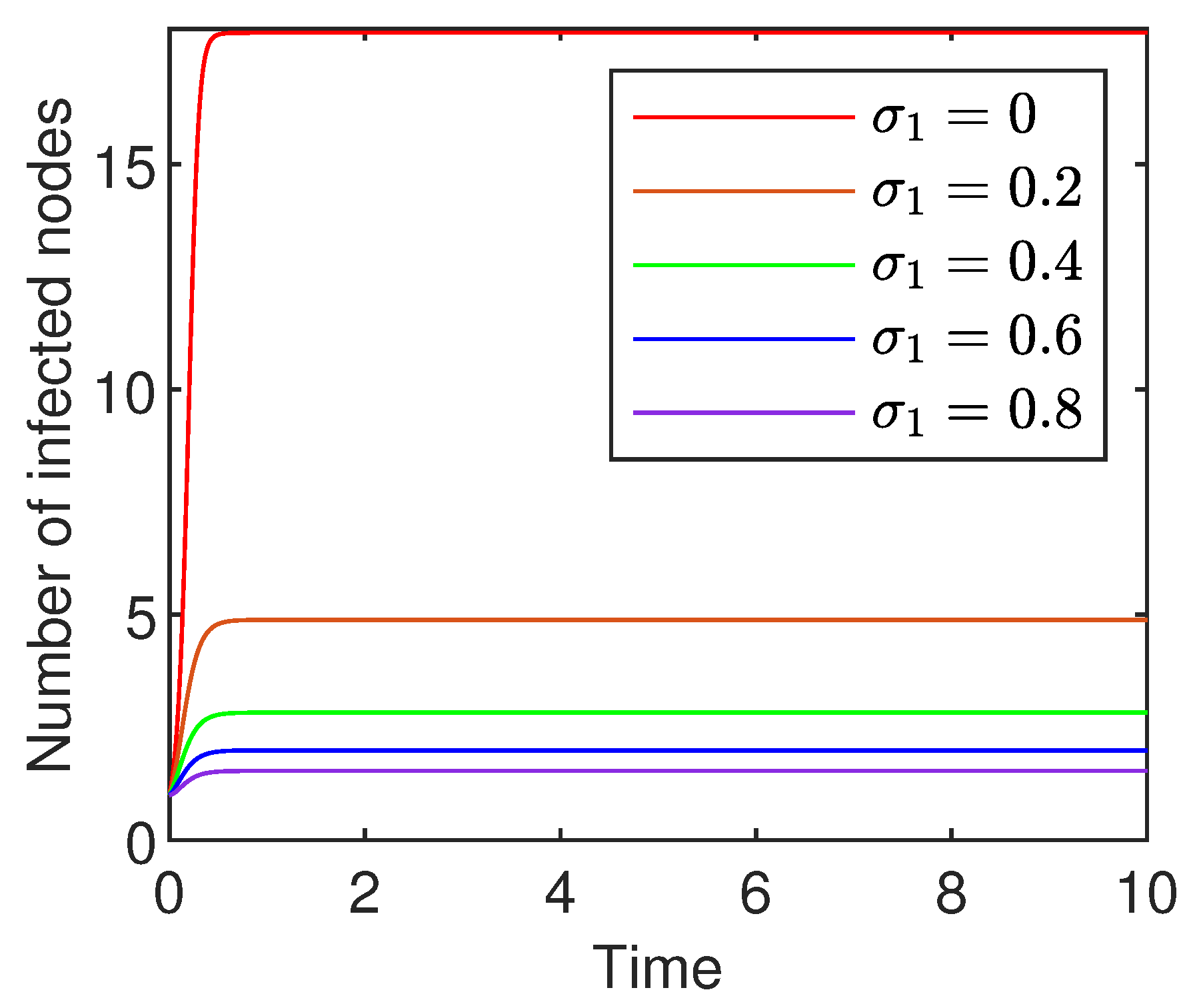 Mathematics 13 02266 g014
