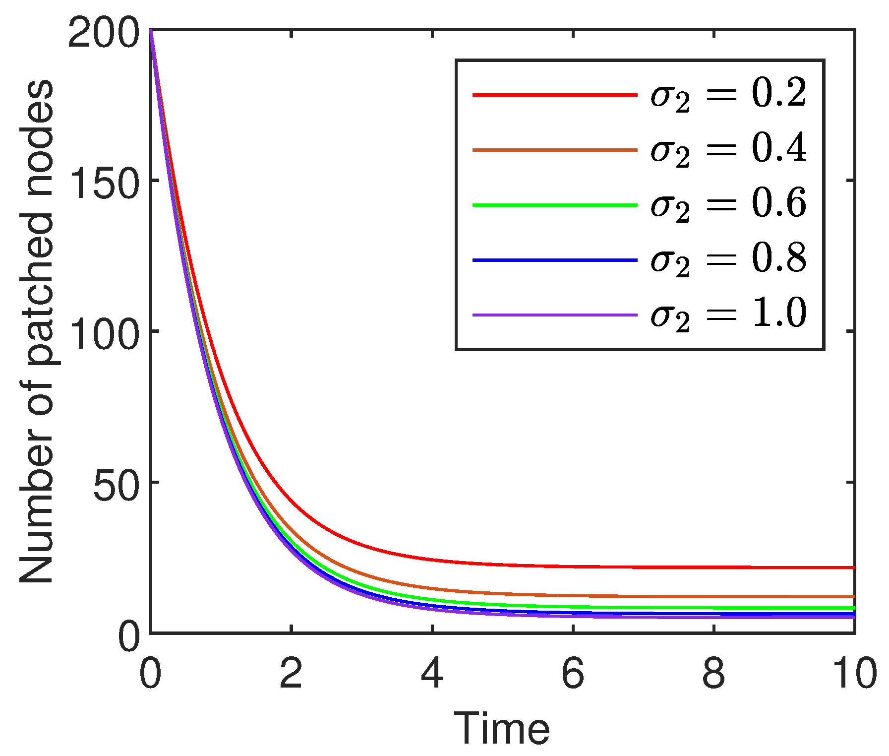 Mathematics 13 02266 g015