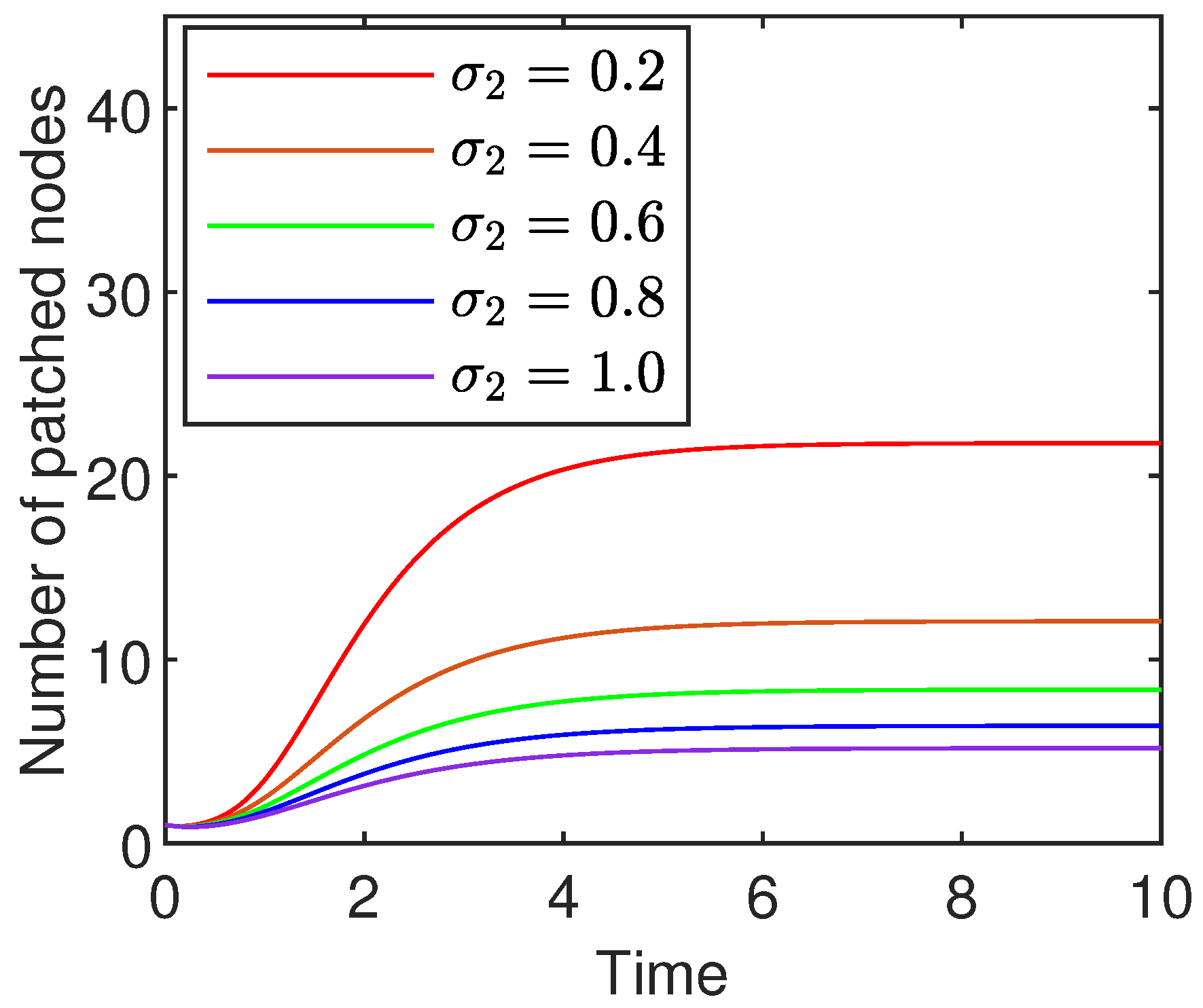 Mathematics 13 02266 g016