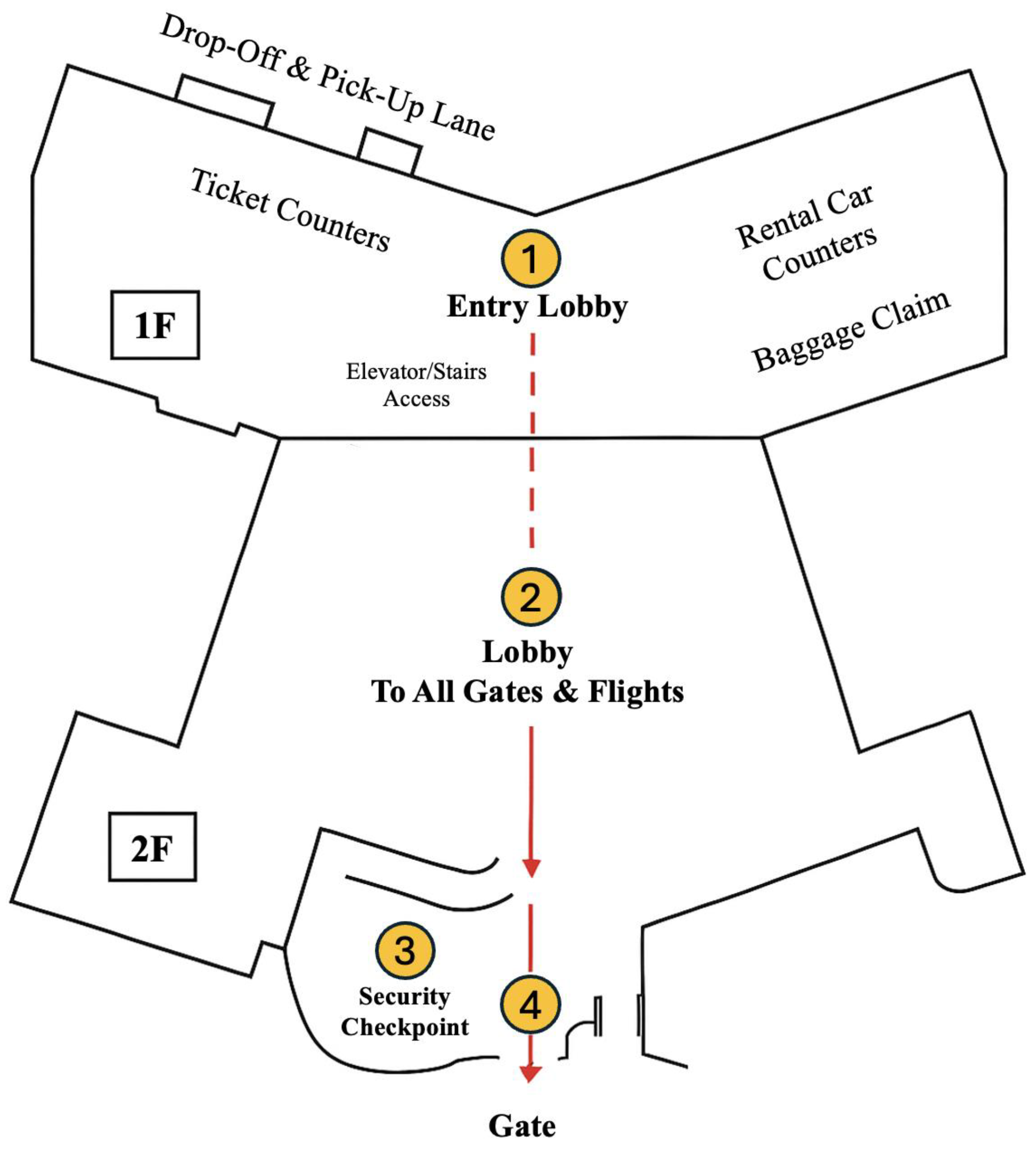 Mathematics 13 02269 g004