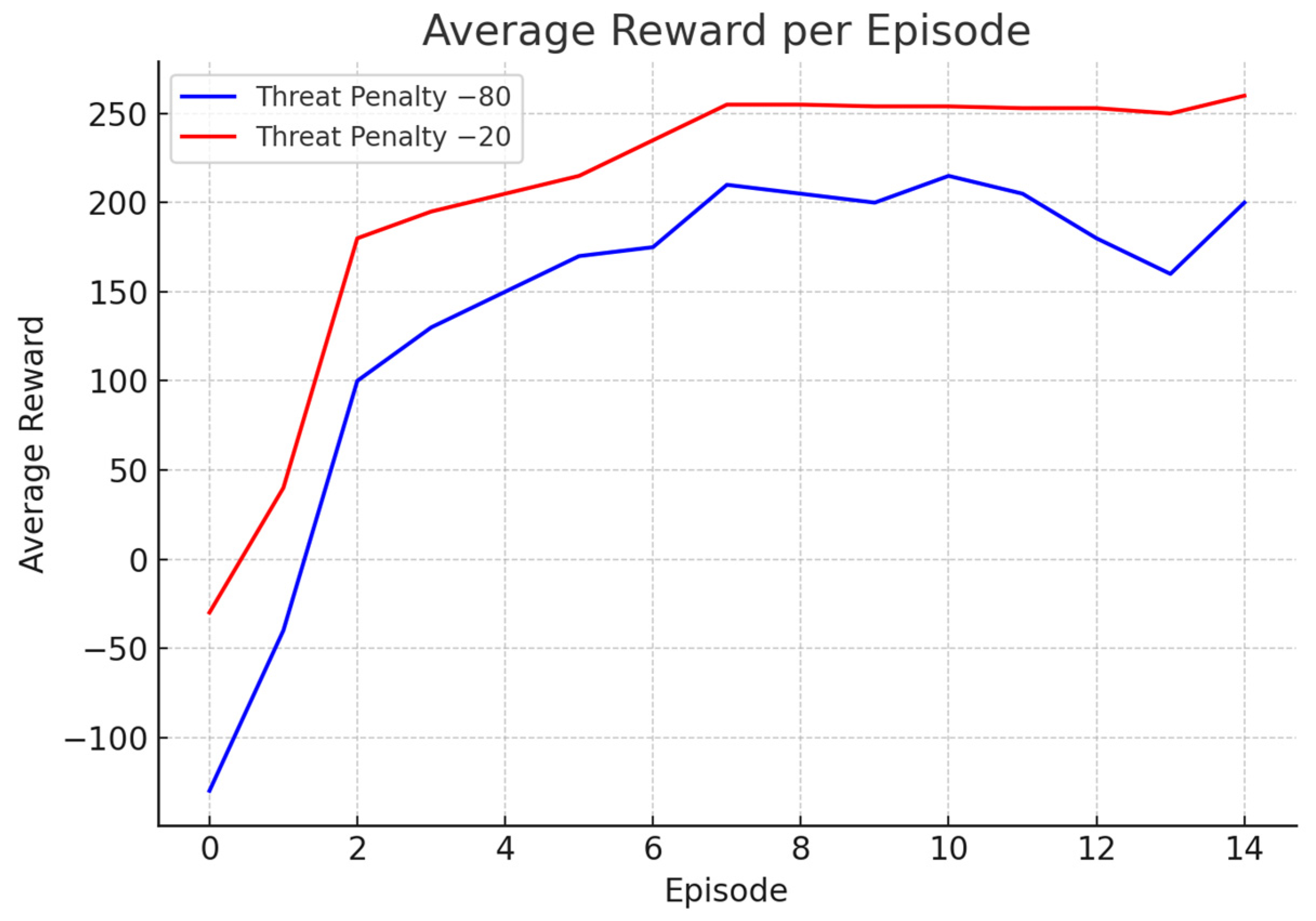 Mathematics 13 02269 g009