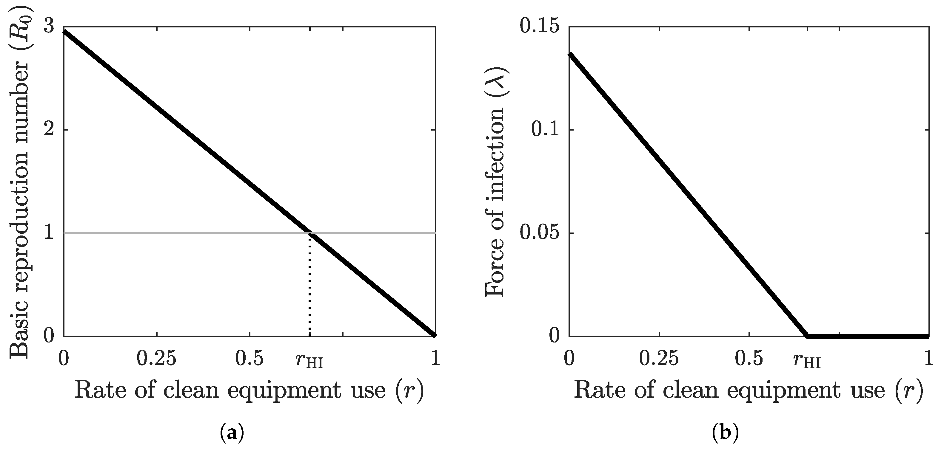 Mathematics 13 02270 g002