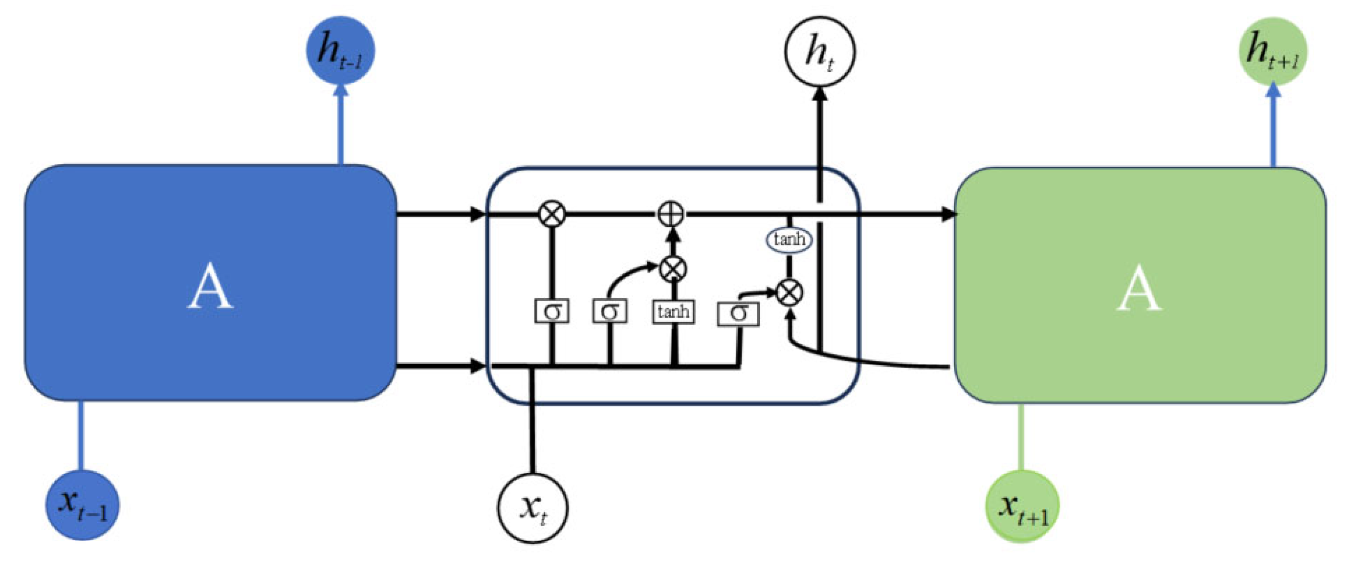 Mathematics 13 02274 g006