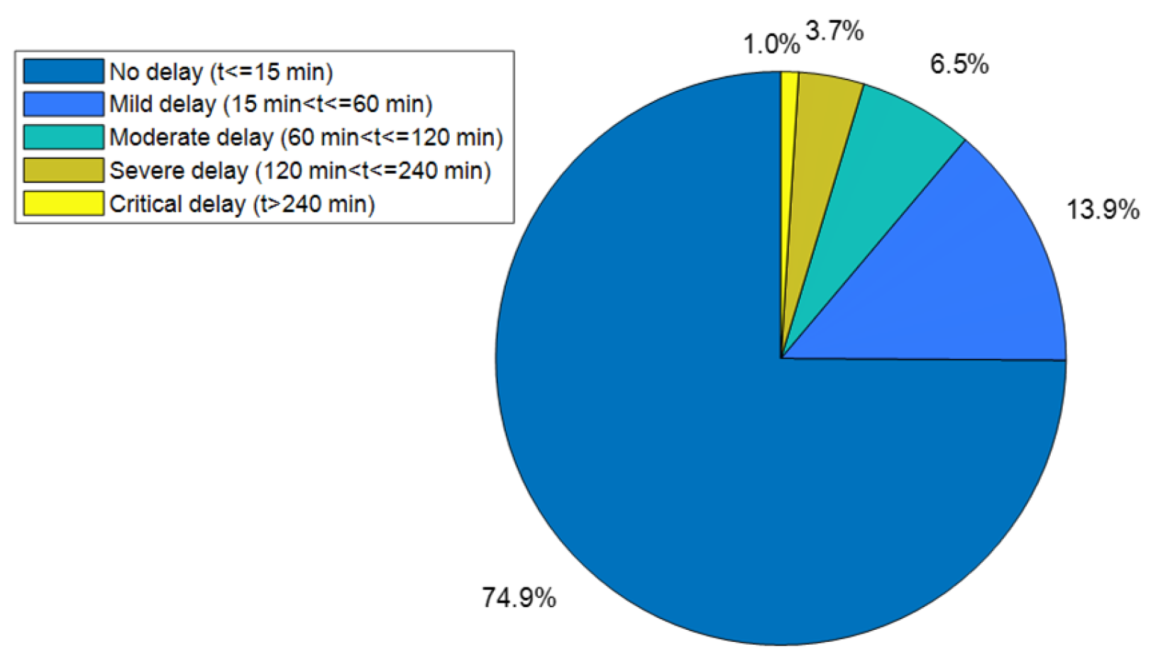 Mathematics 13 02274 g009