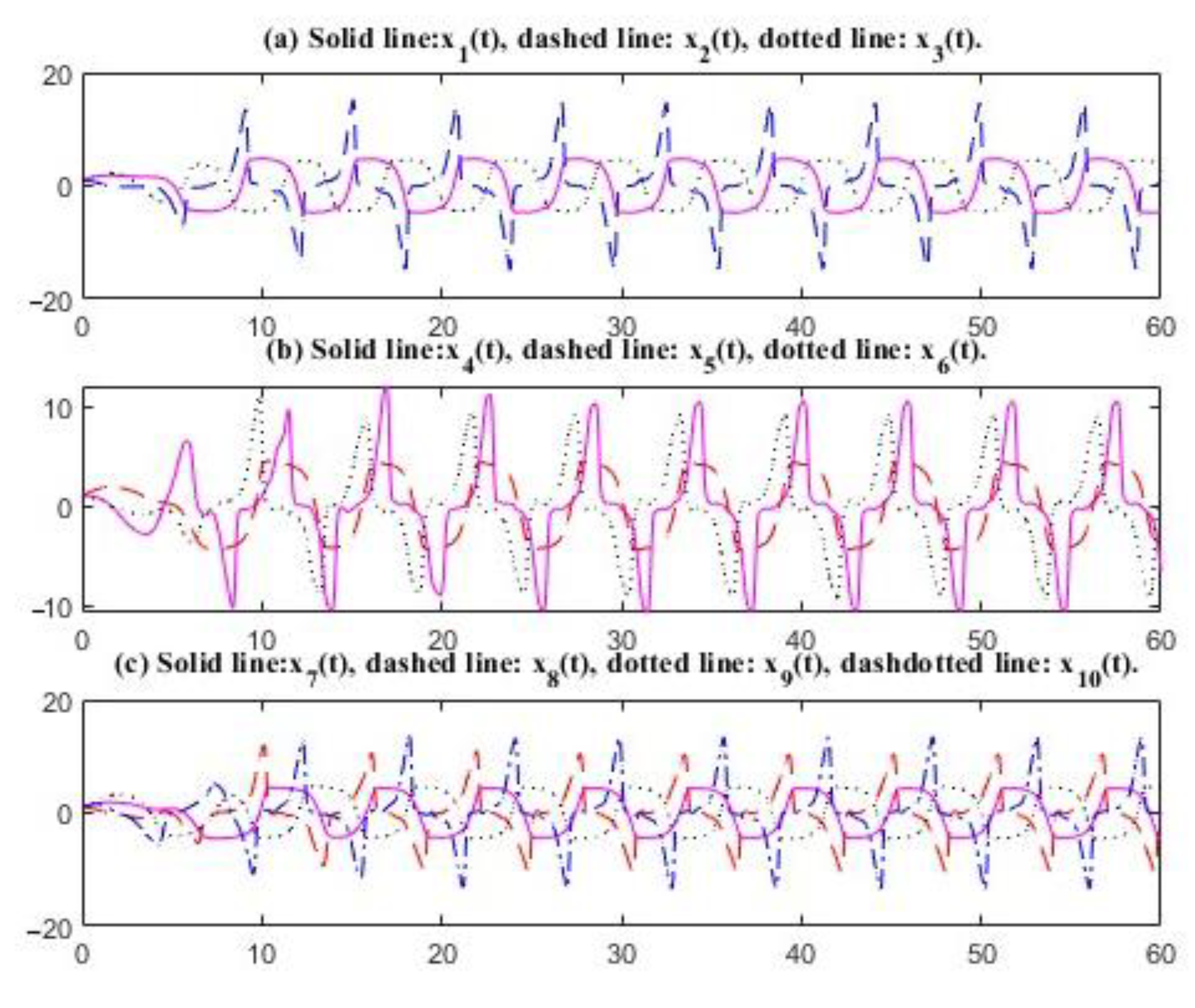 Mathematics 13 02275 g001