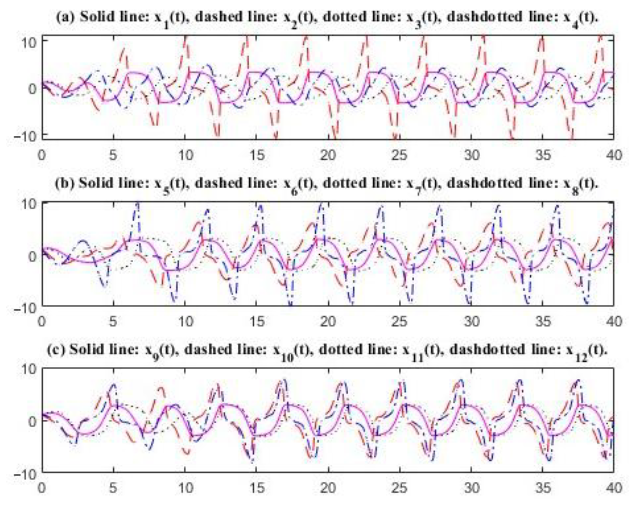 Mathematics 13 02275 g003
