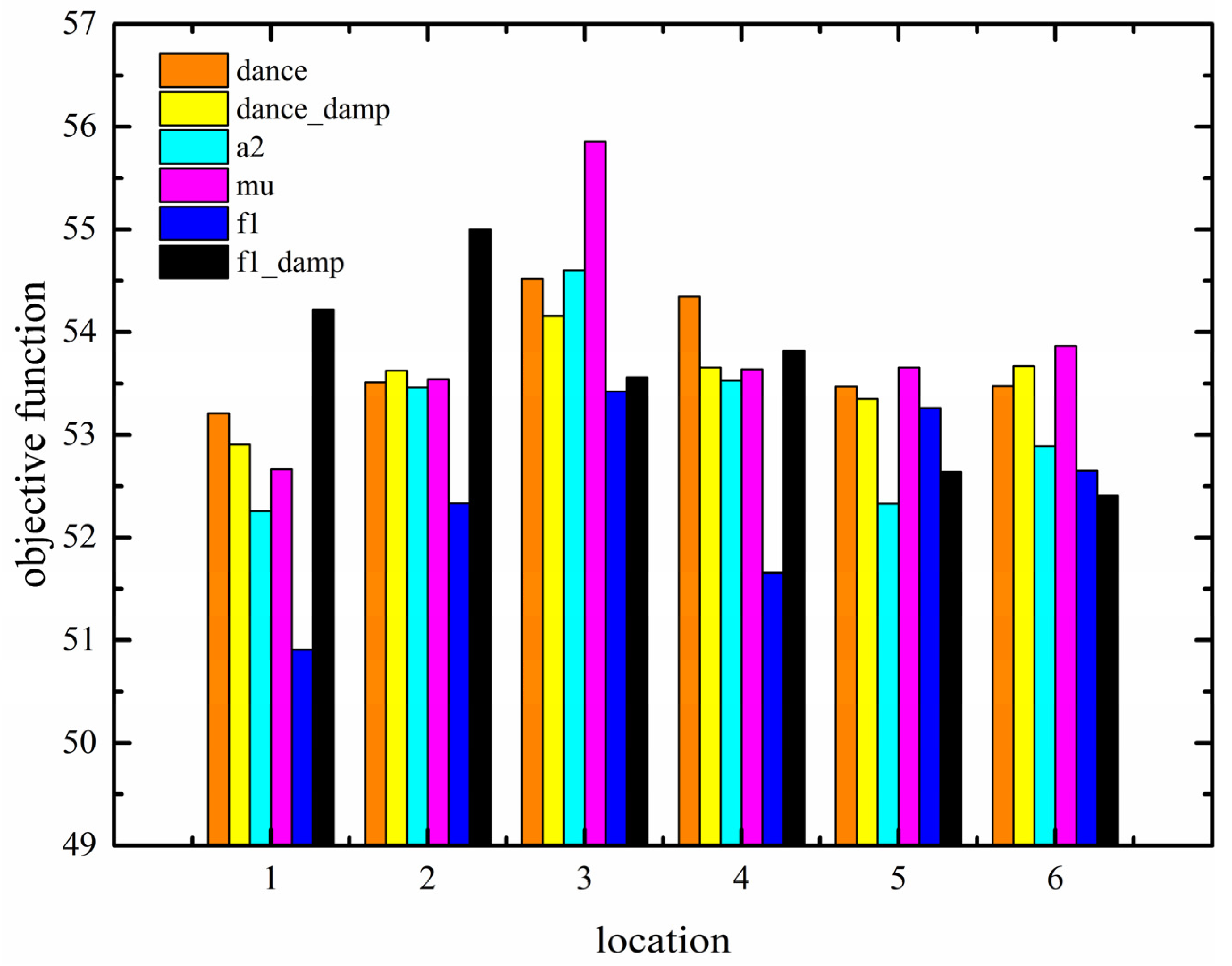 Mathematics 13 02276 g006