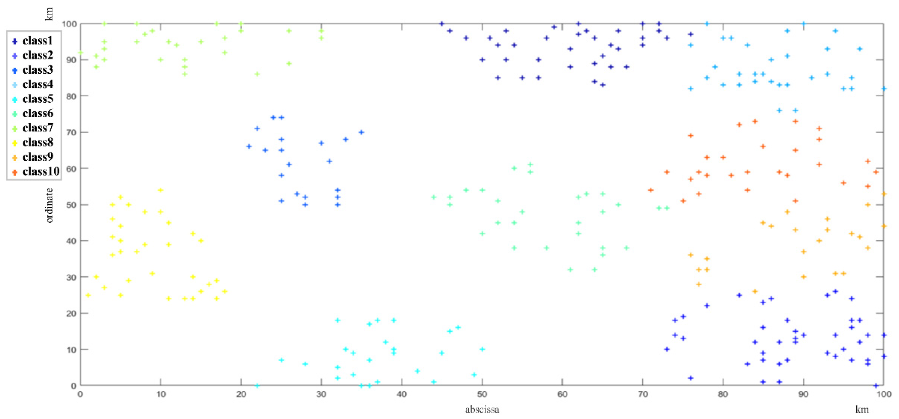 Mathematics 13 02276 g008