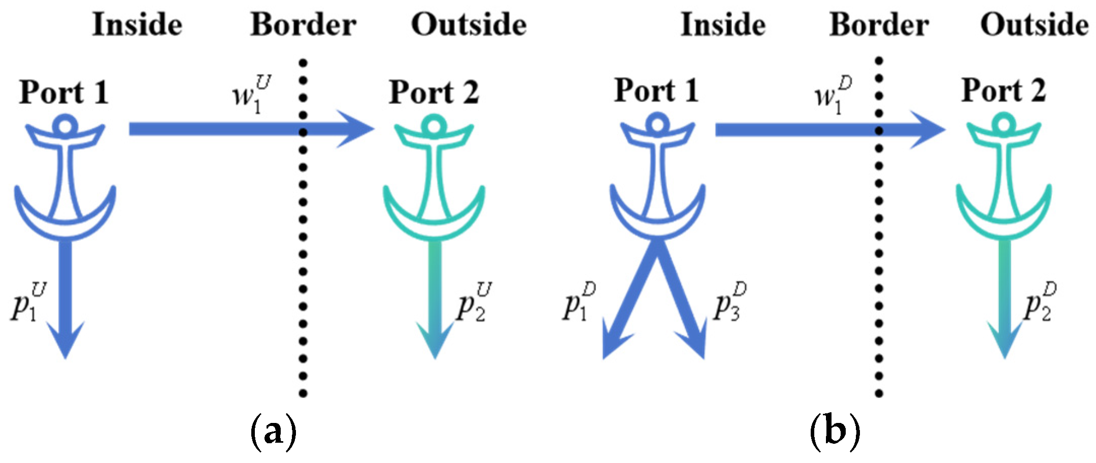 Mathematics 13 02281 g001