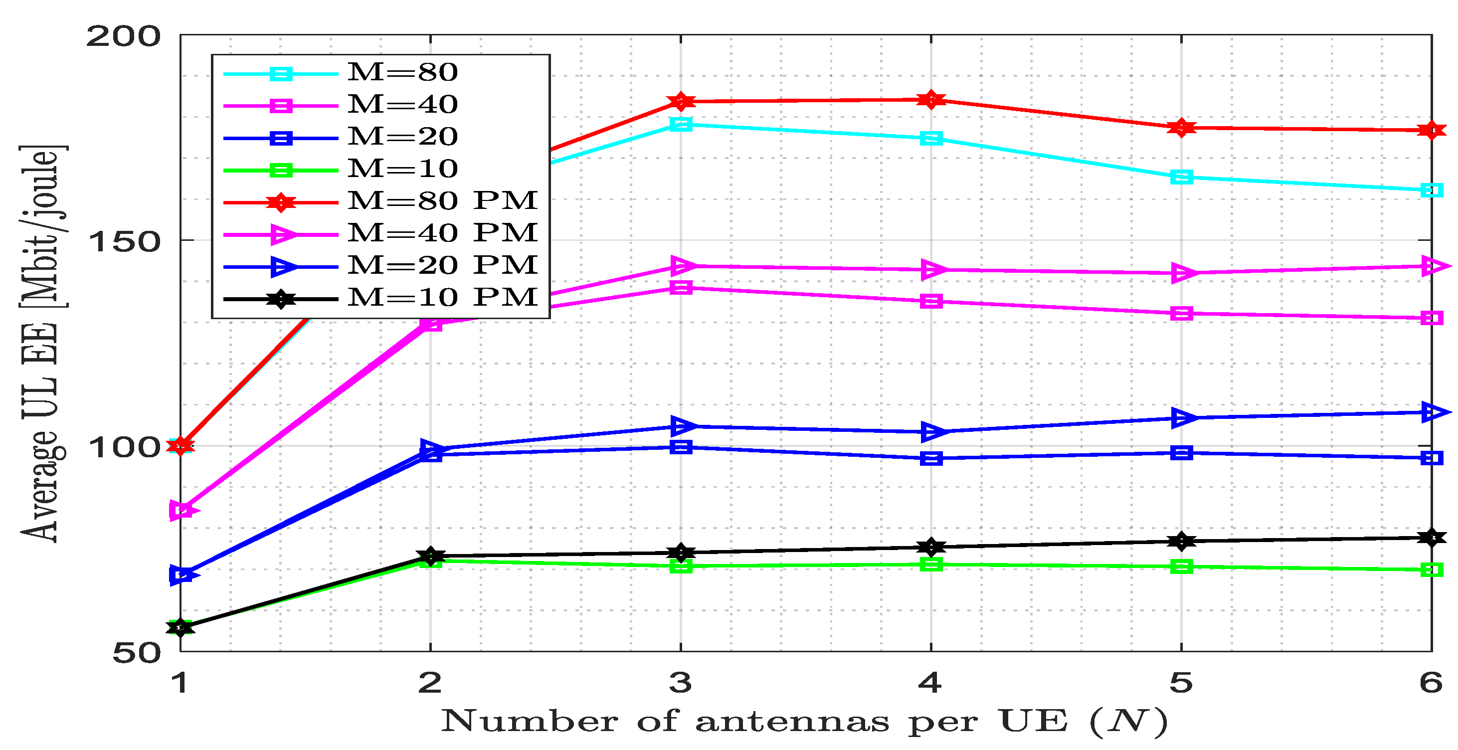 Mathematics 13 02283 g011