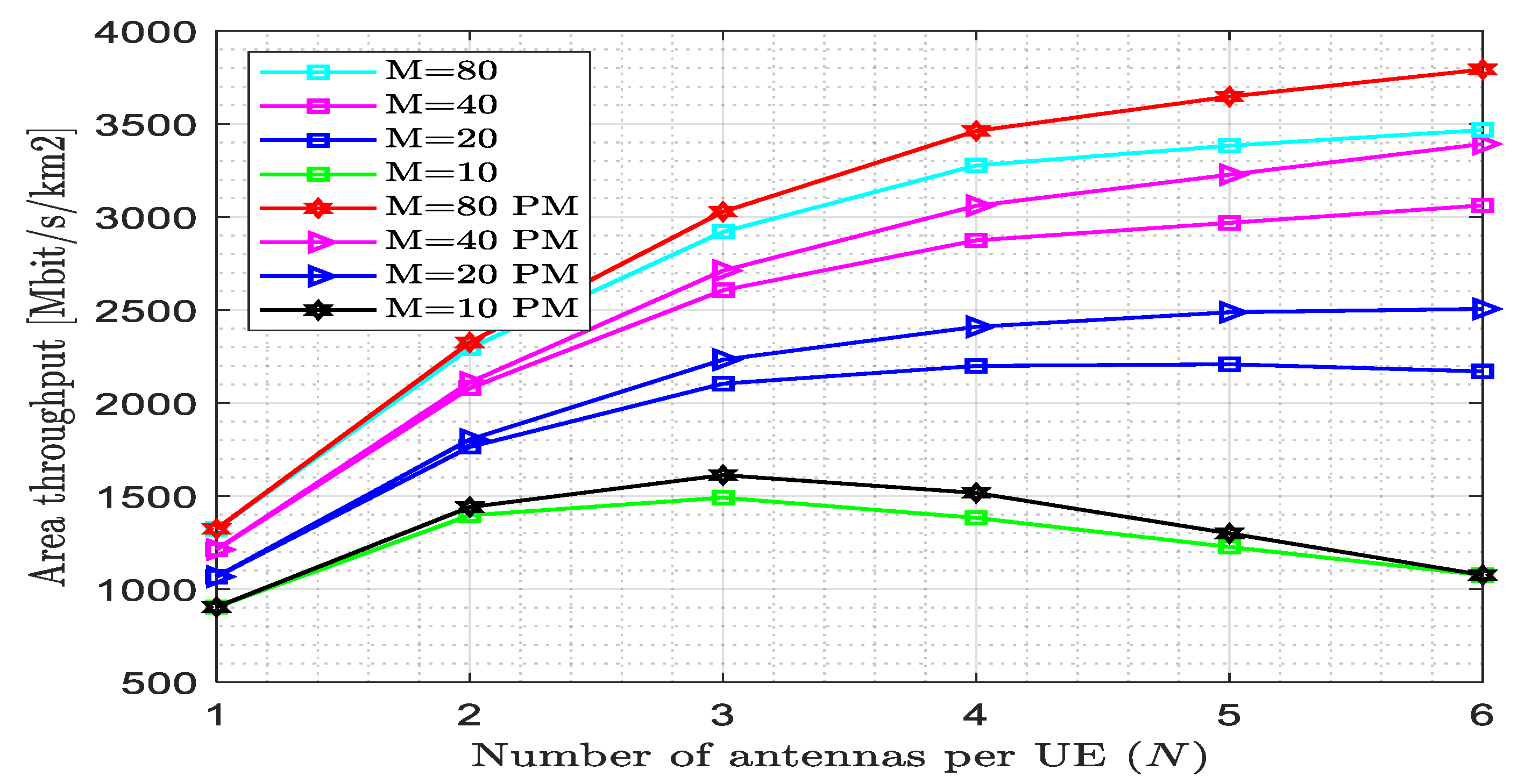 Mathematics 13 02283 g013