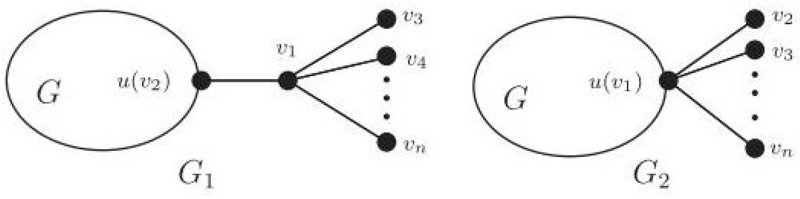 Mathematics 13 02284 g004