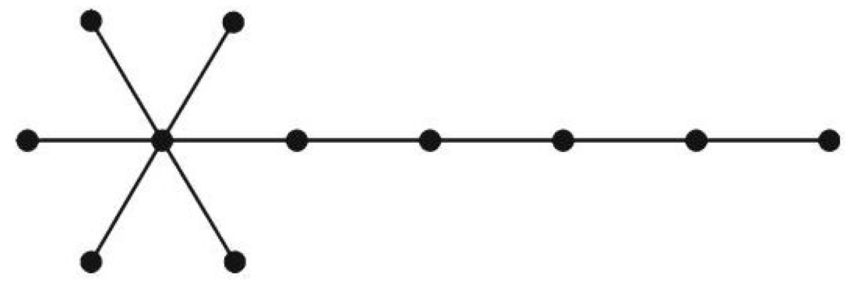 Mathematics 13 02284 g005