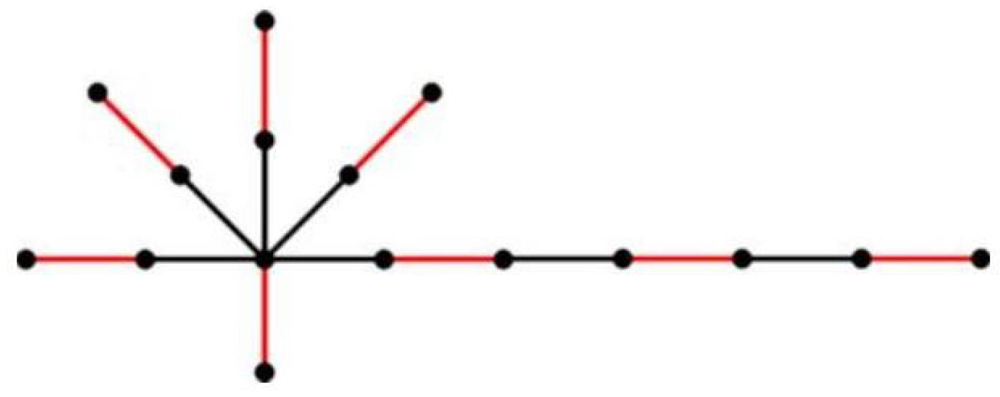 Mathematics 13 02284 g006