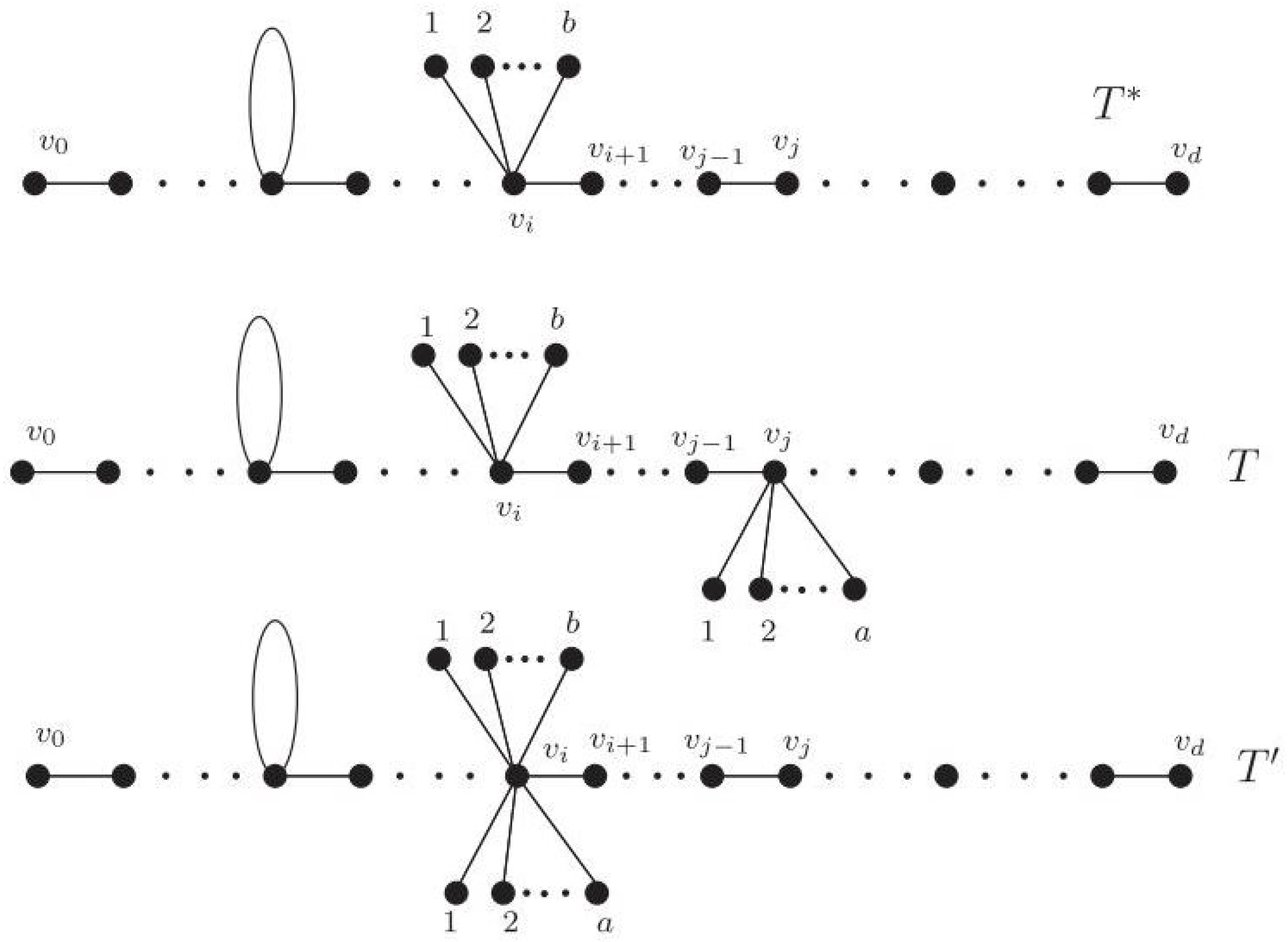 Mathematics 13 02284 g010