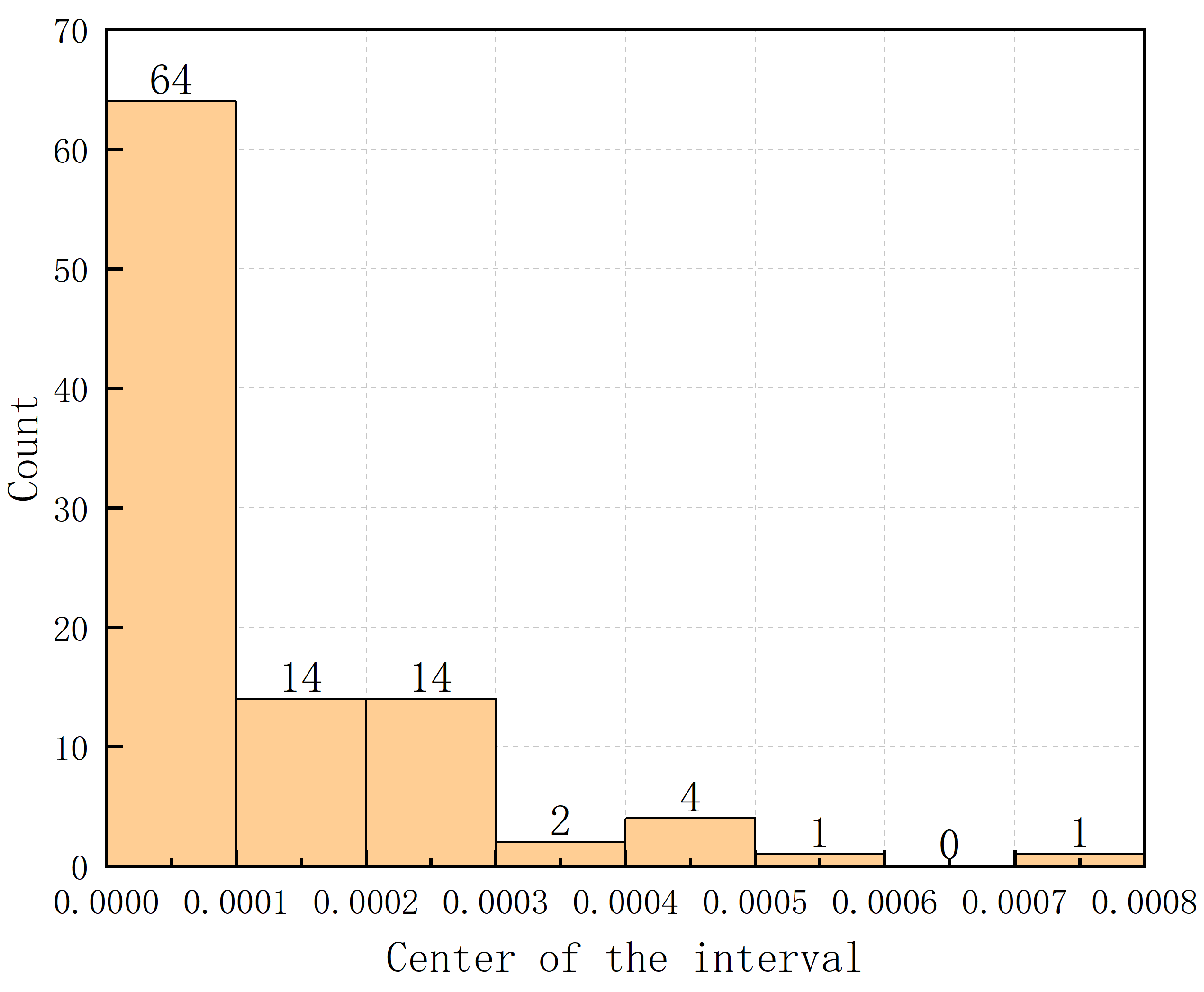 Mathematics 13 02286 g003