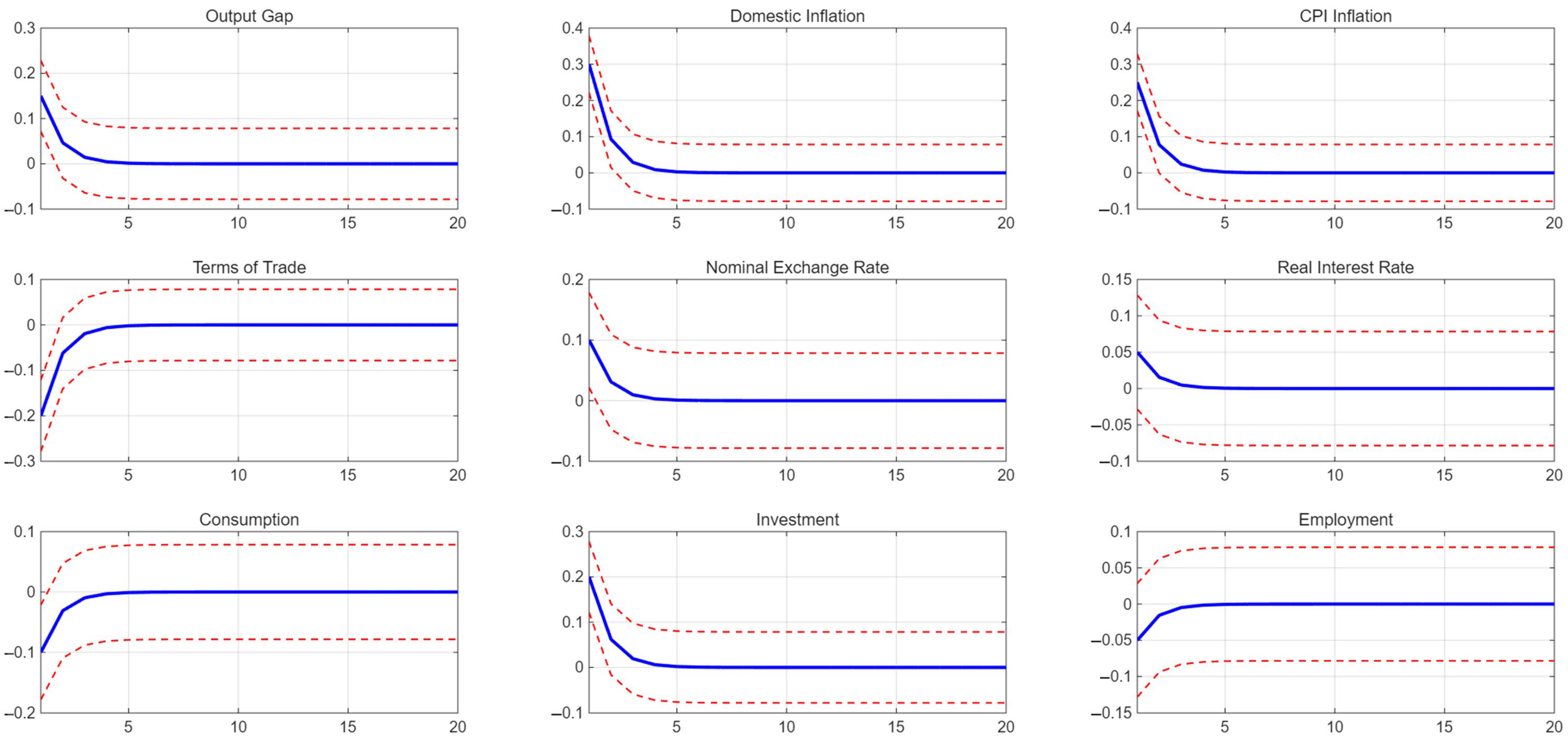 Mathematics 13 02288 g001 Mathematics 13 02288 g001