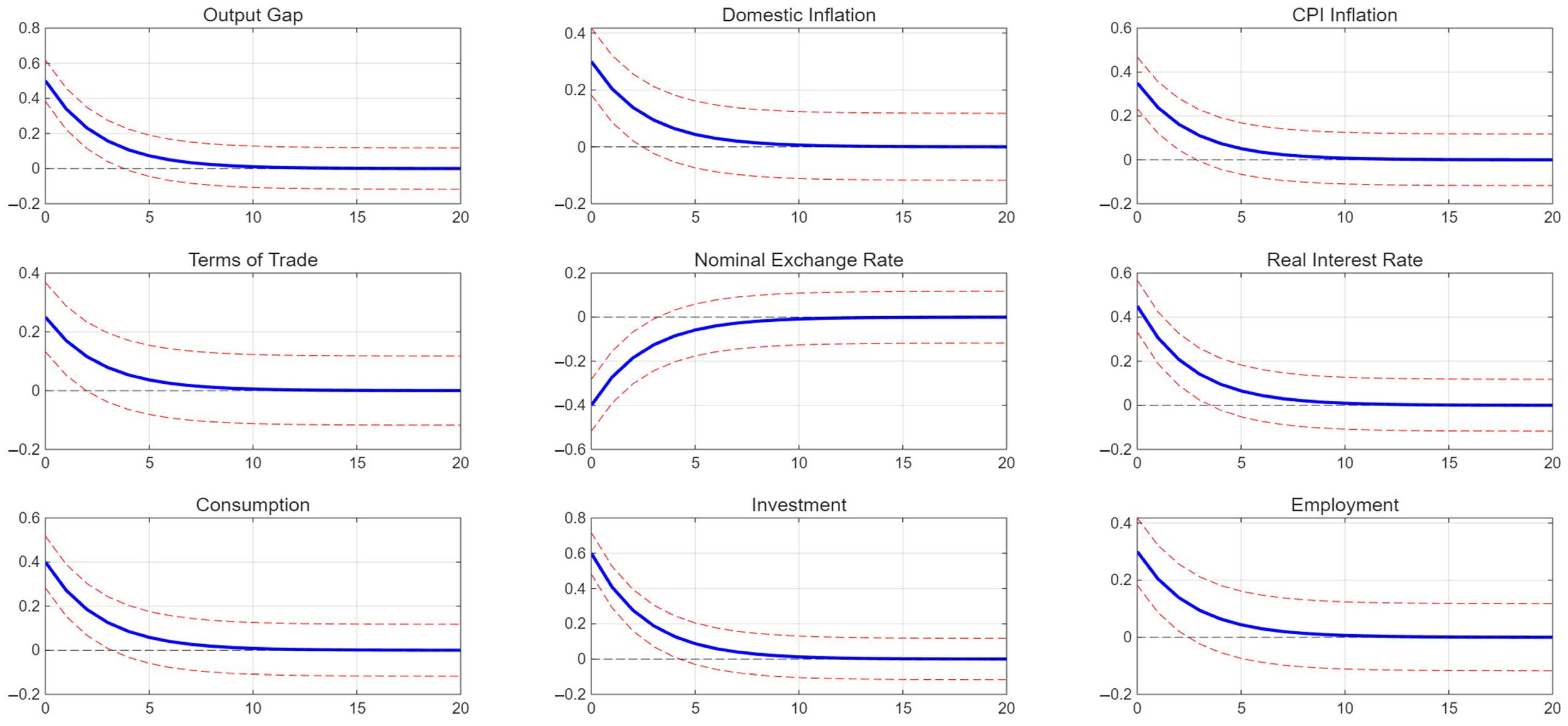 Mathematics 13 02288 g002 Mathematics 13 02288 g002