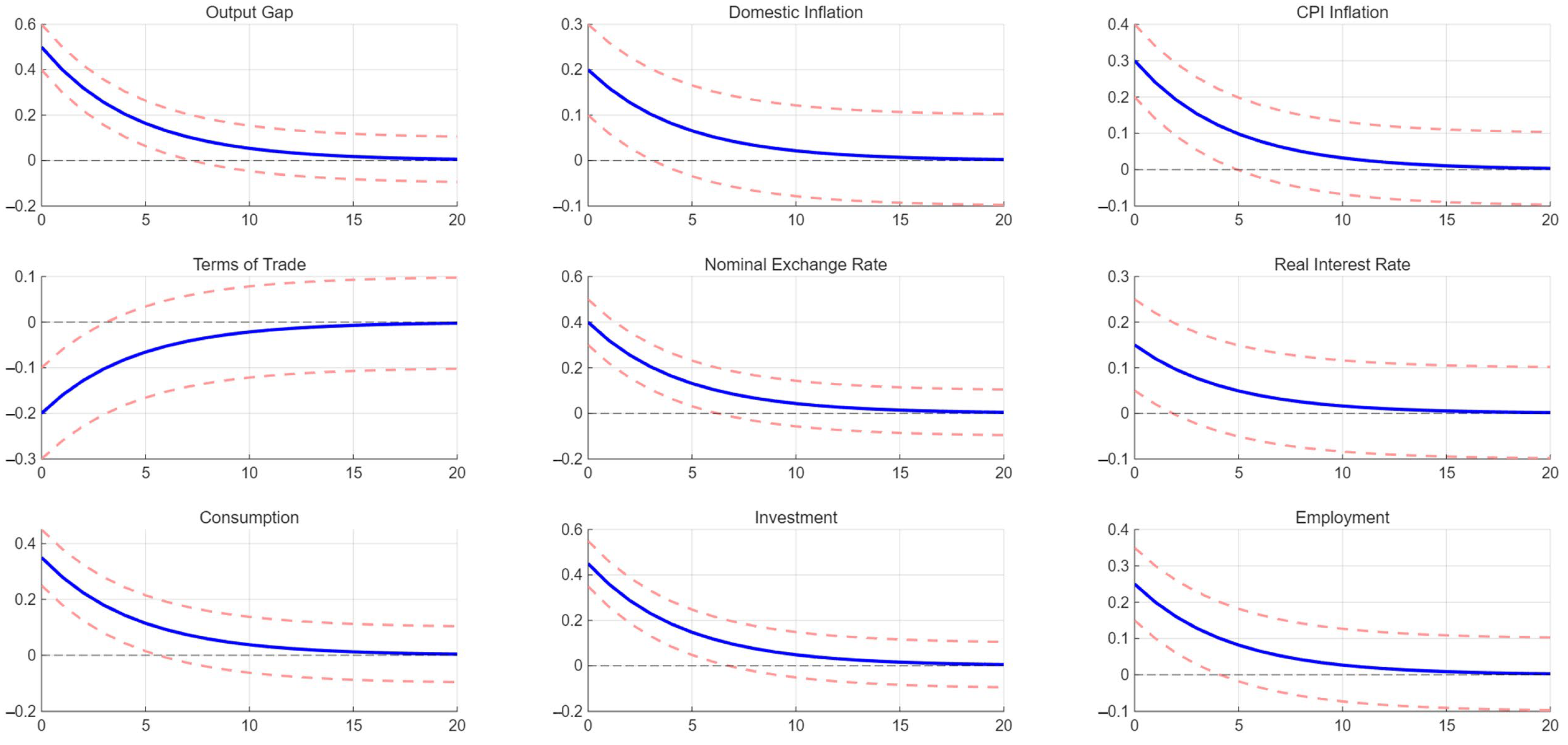 Mathematics 13 02288 g003 Mathematics 13 02288 g003