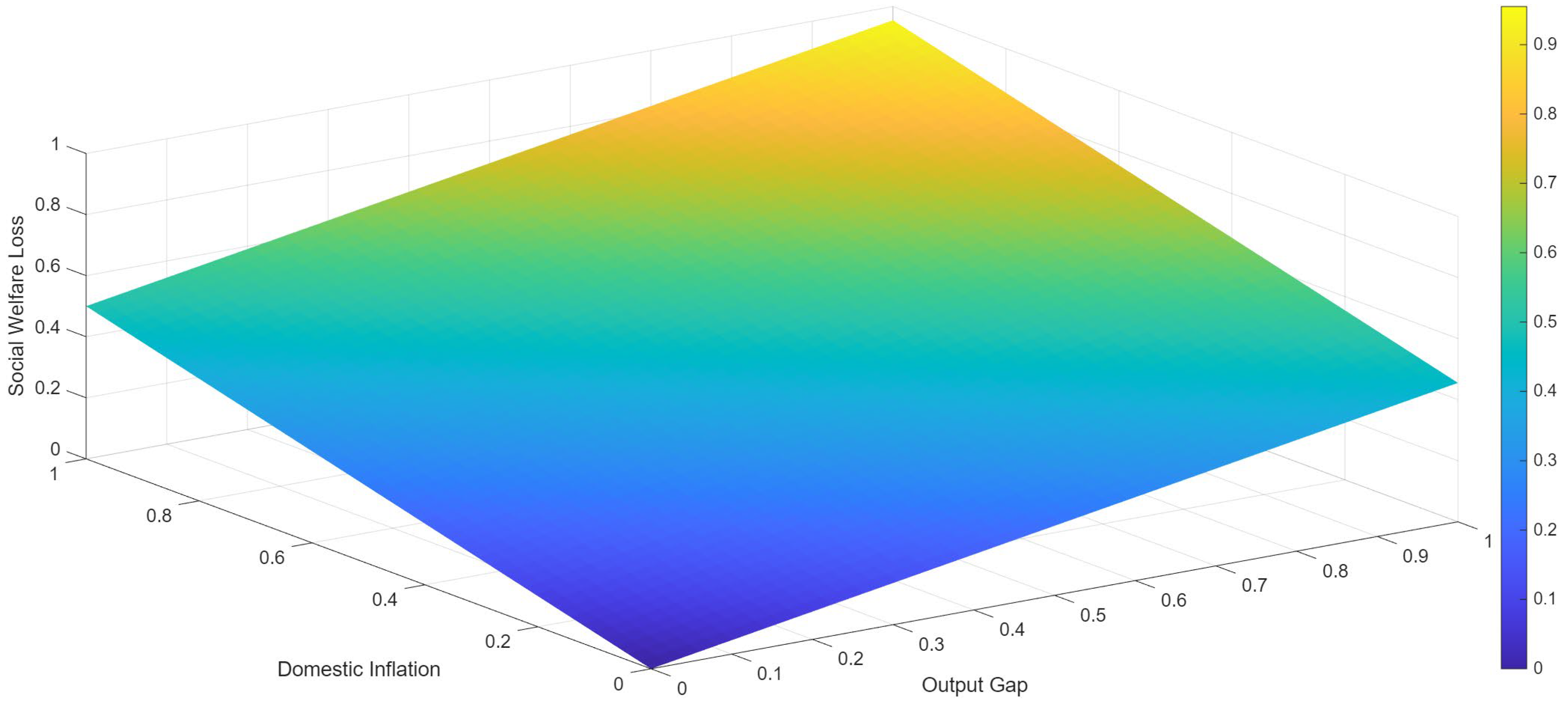 Mathematics 13 02288 g005 Mathematics 13 02288 g005