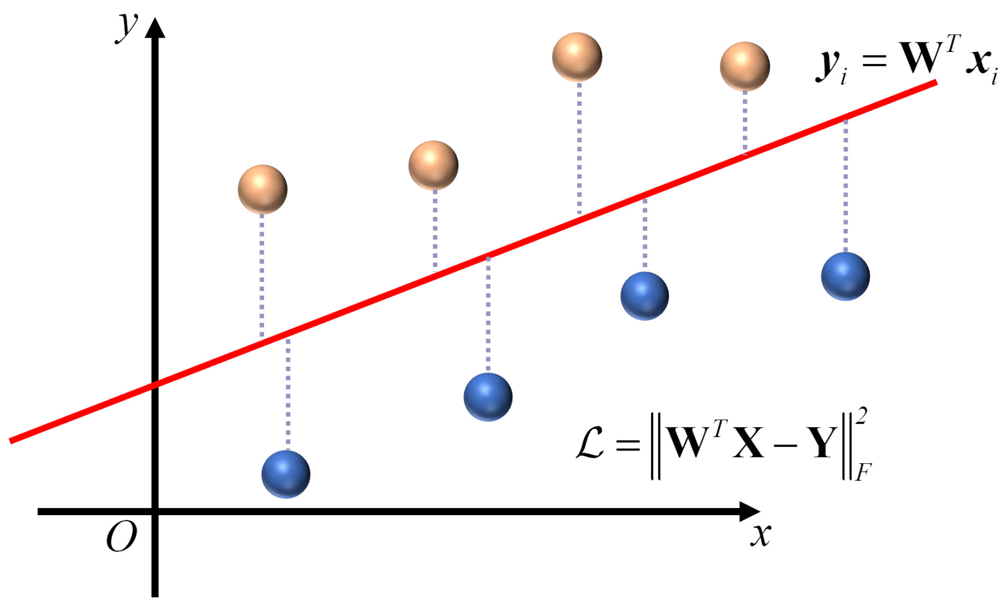 Mathematics 13 02290 g001