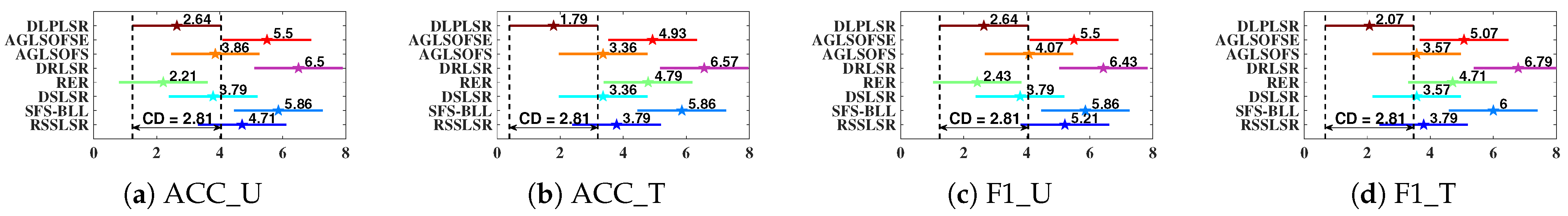 Mathematics 13 02290 g004