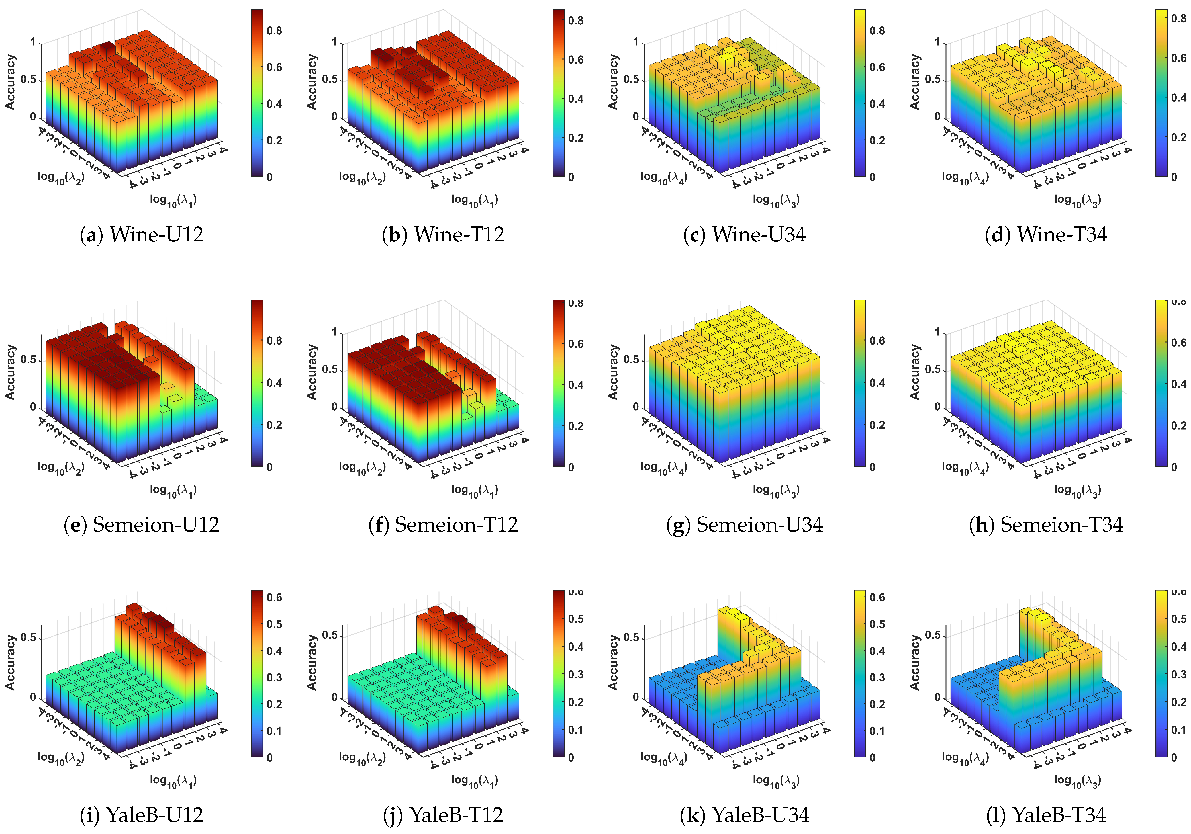 Mathematics 13 02290 g005