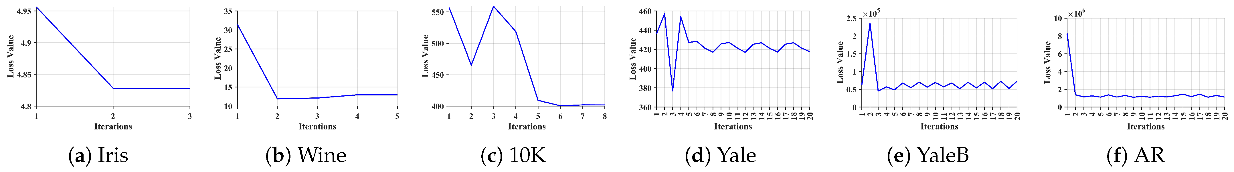 Mathematics 13 02290 g006