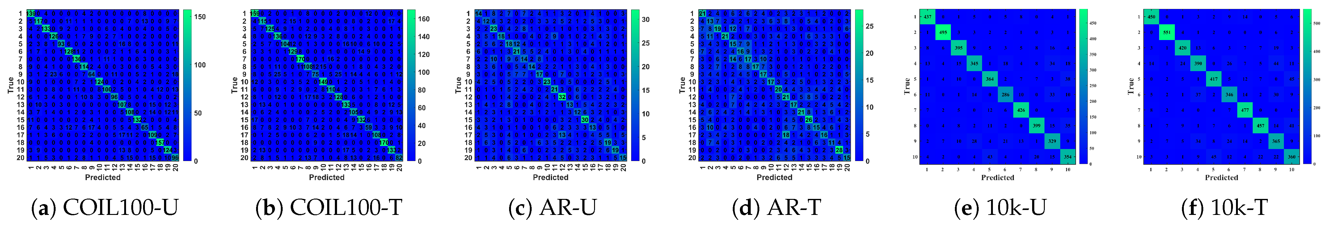 Mathematics 13 02290 g007