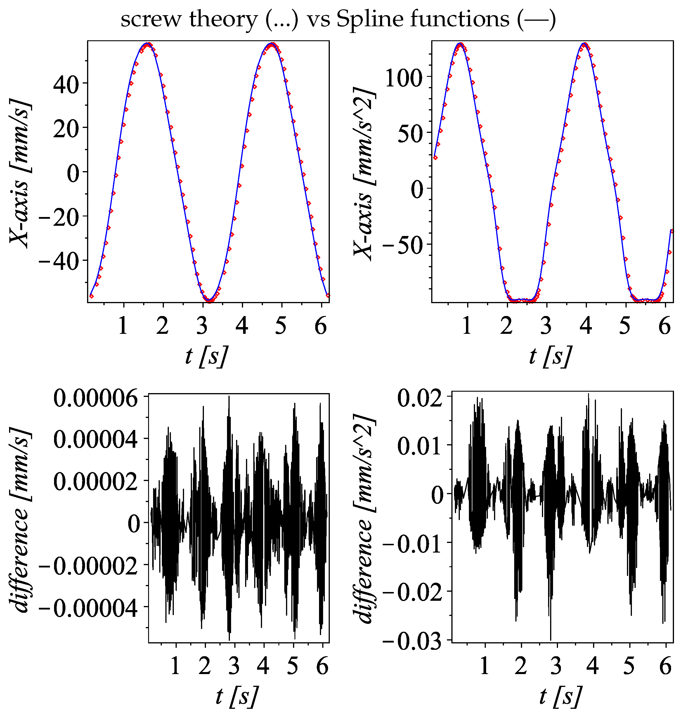 Mathematics 13 02291 g012