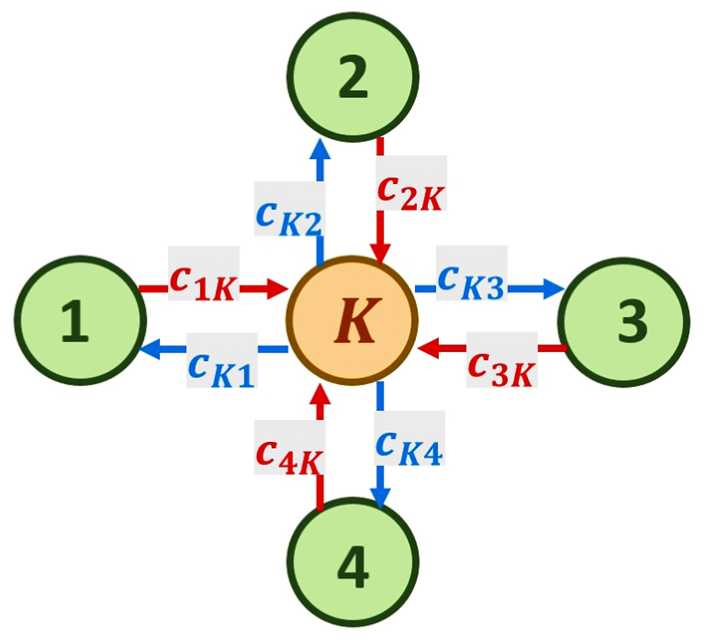 Mathematics 13 02296 g002