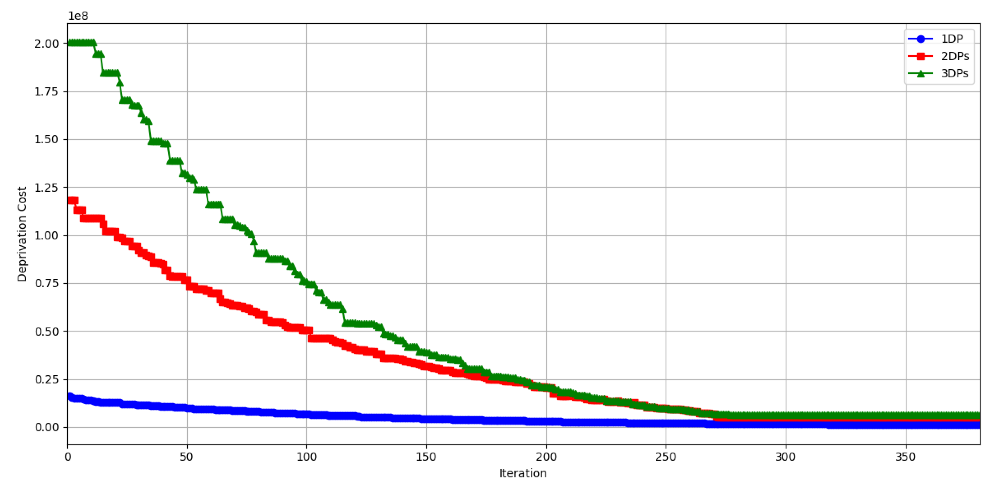 Mathematics 13 02298 g013