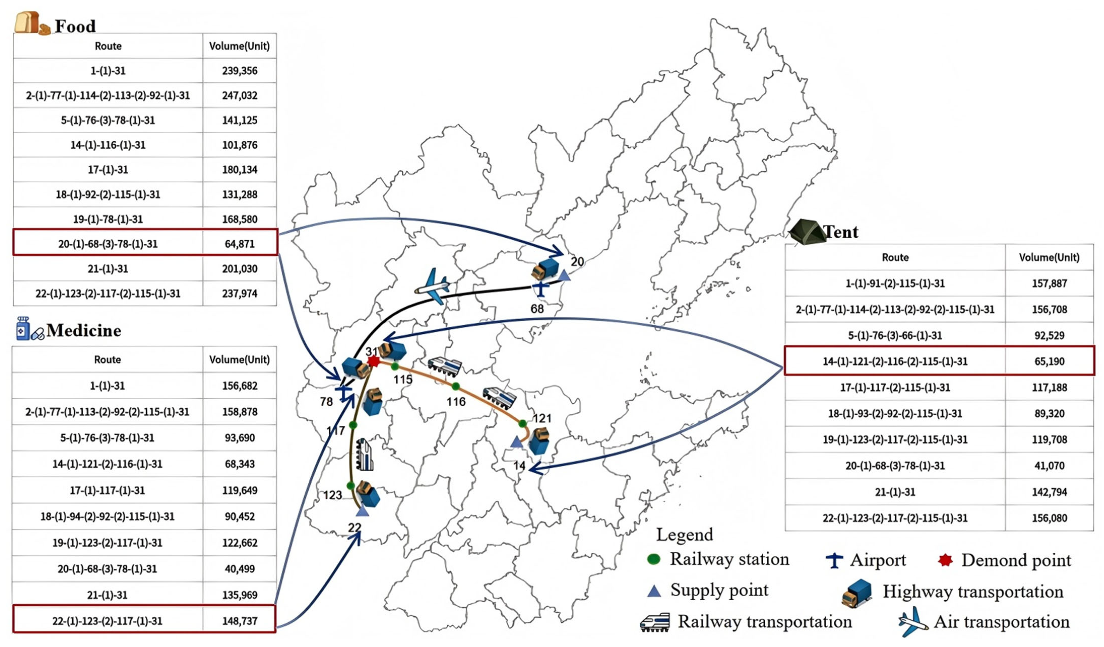 Mathematics 13 02298 g014