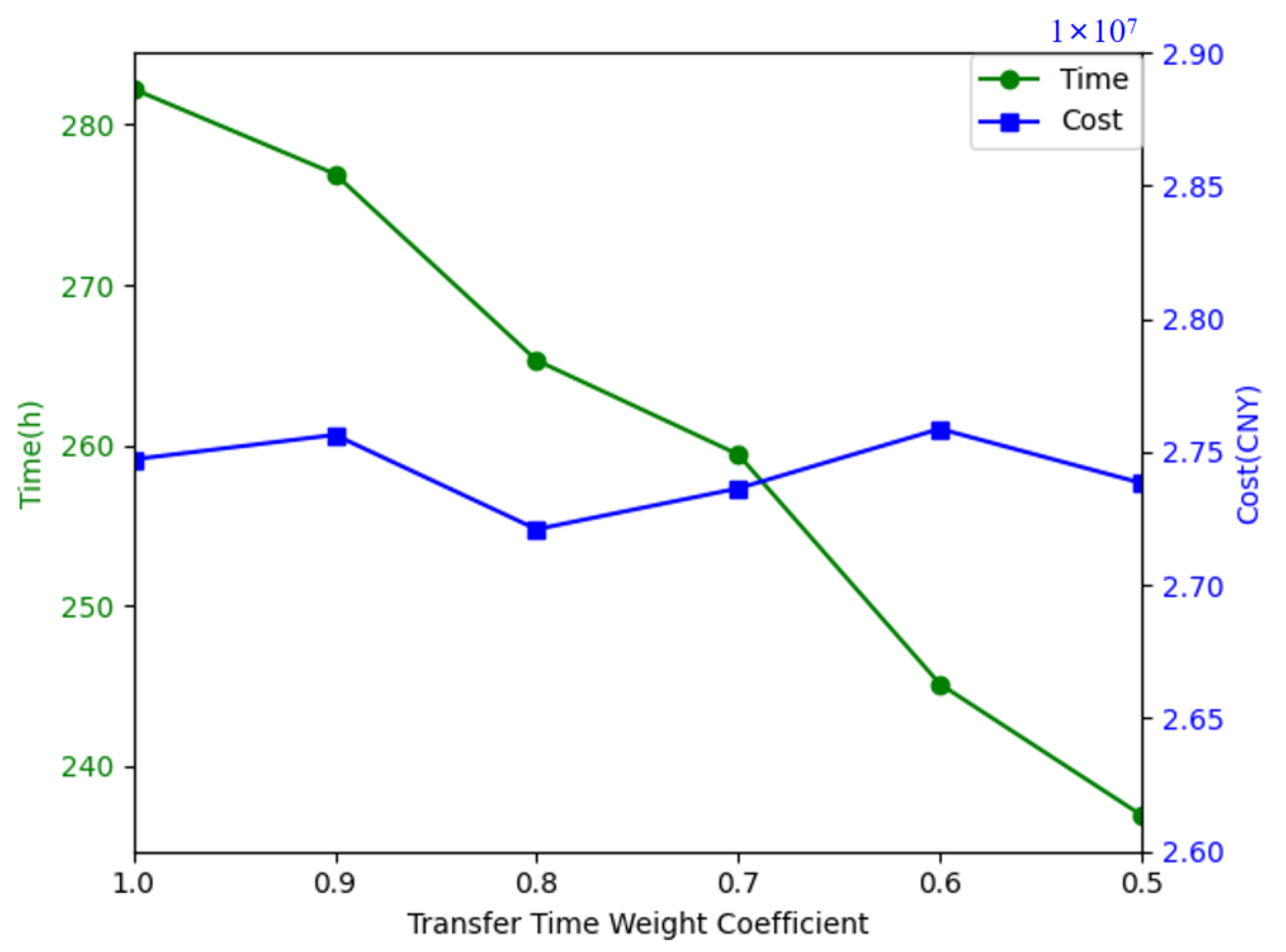 Mathematics 13 02298 g017