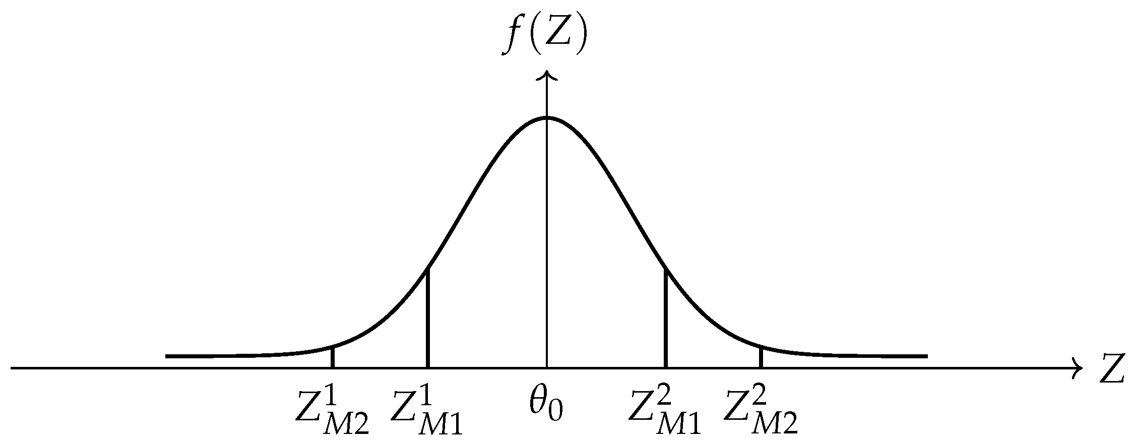 Mathematics 13 02299 g005