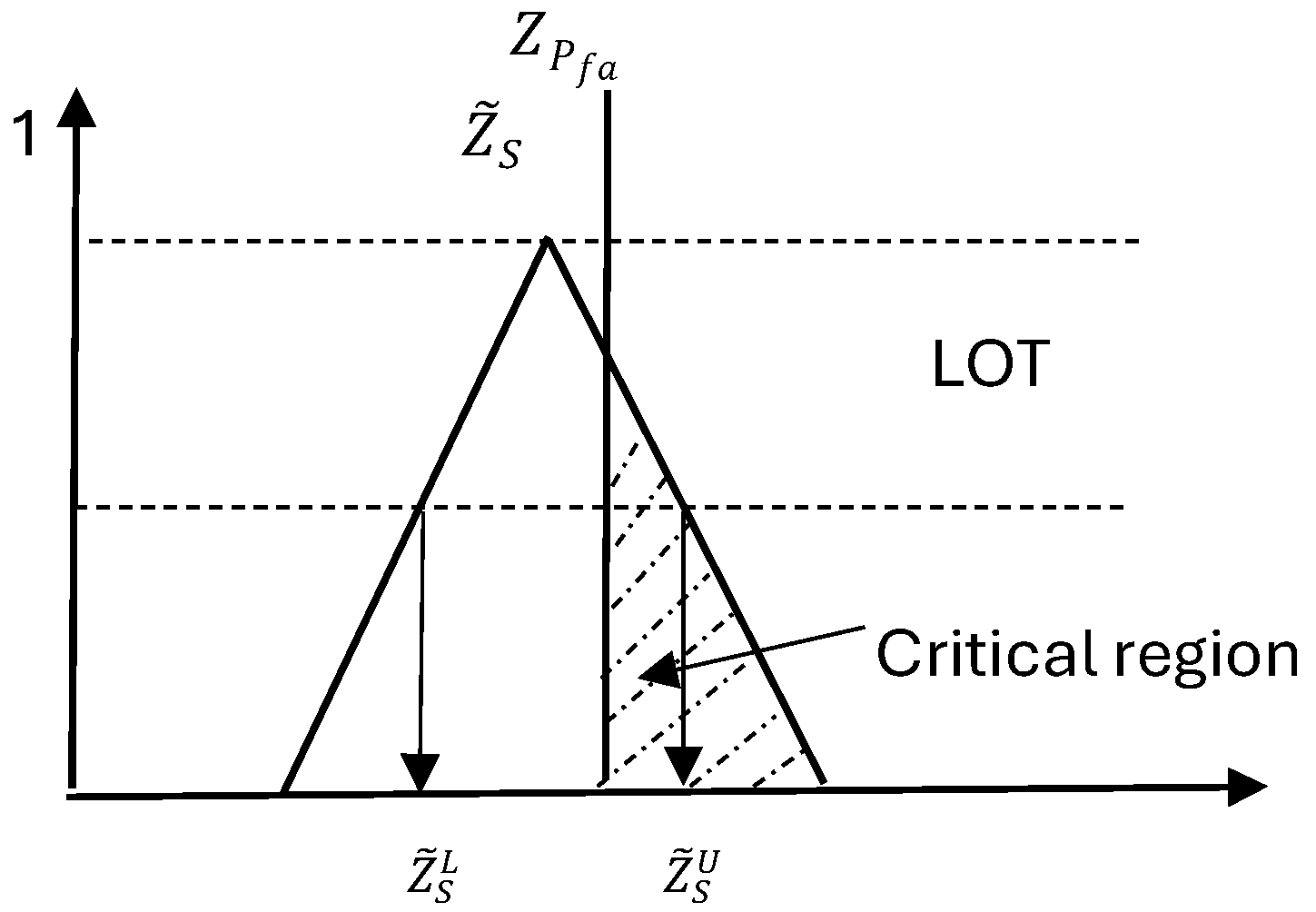 Mathematics 13 02299 g006