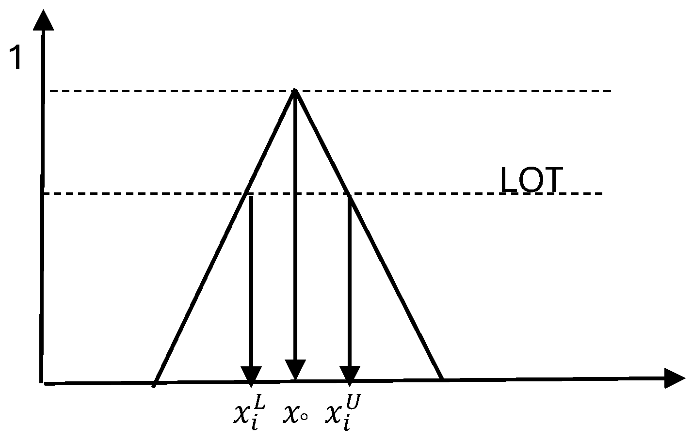 Mathematics 13 02299 g007