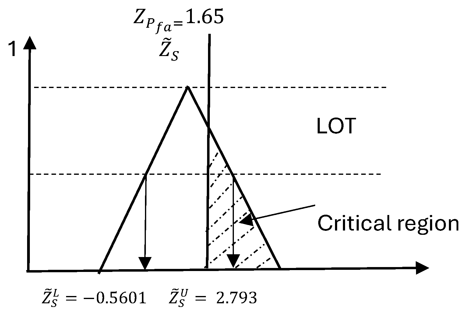 Mathematics 13 02299 g008