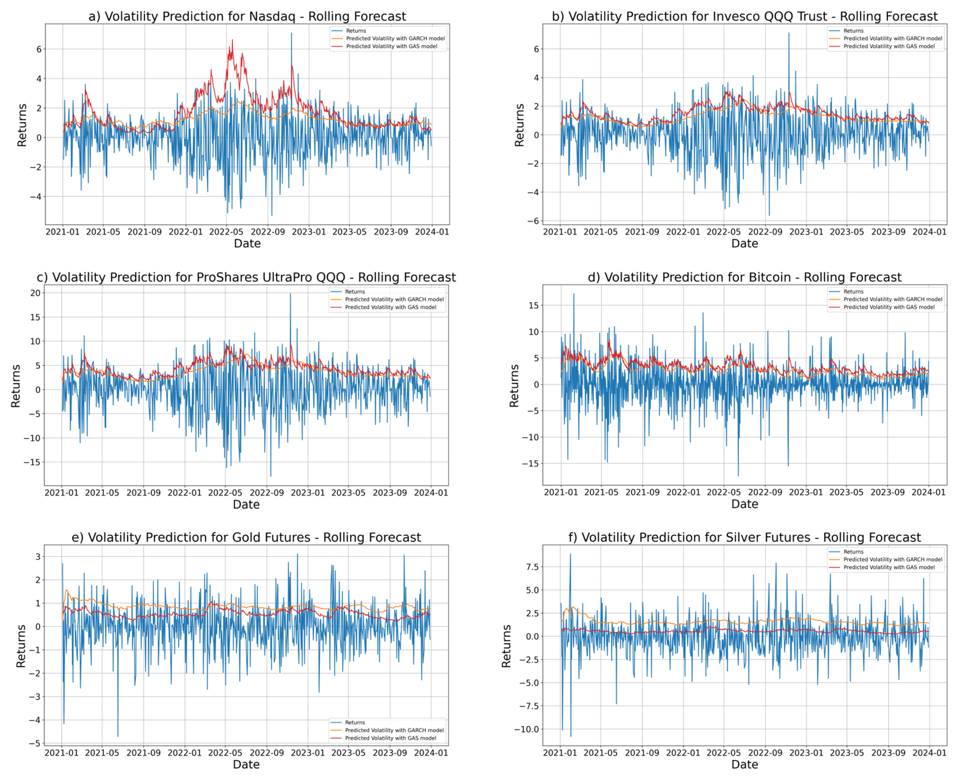 Mathematics 13 02300 g005