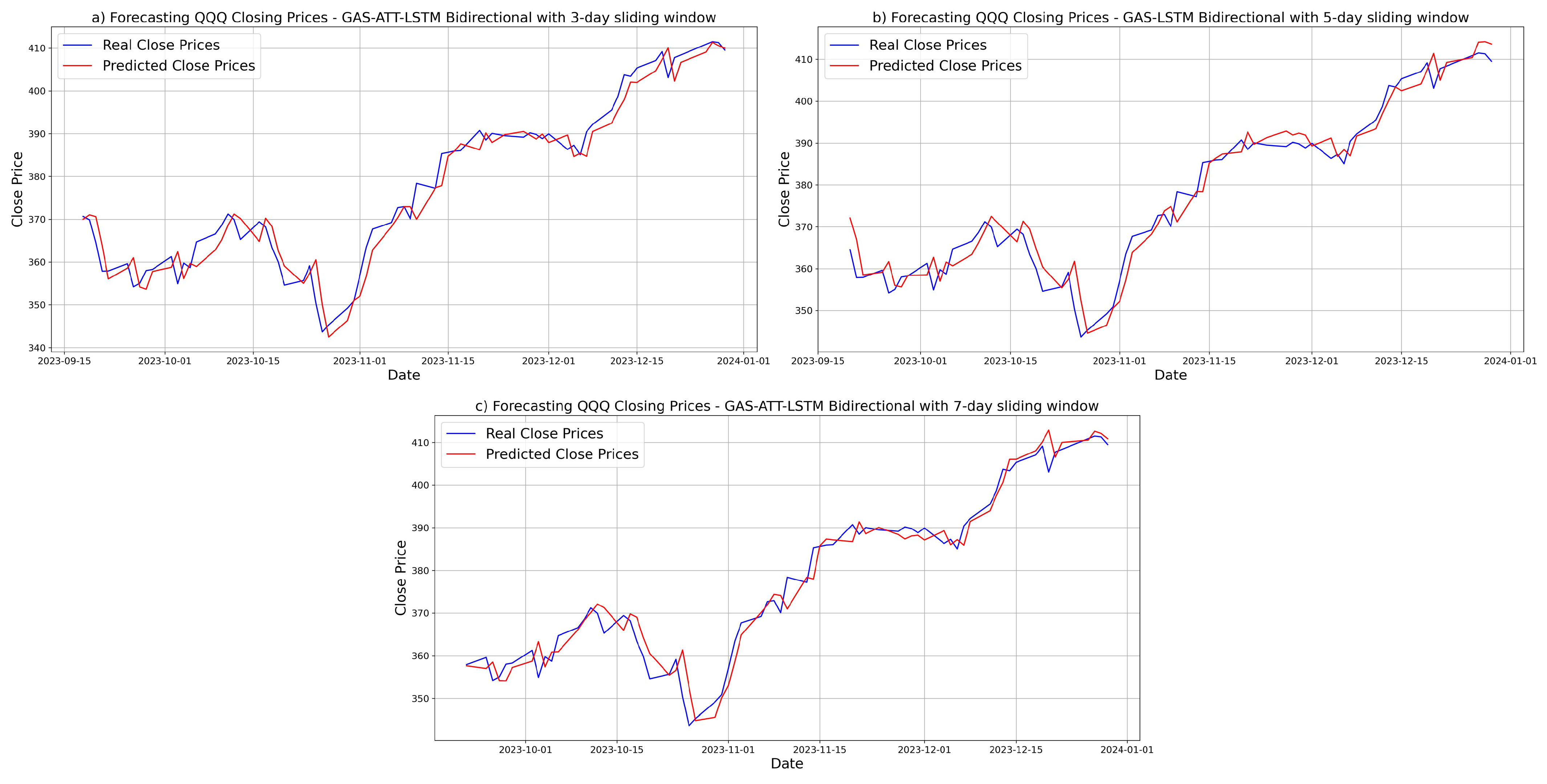 Mathematics 13 02300 g007
