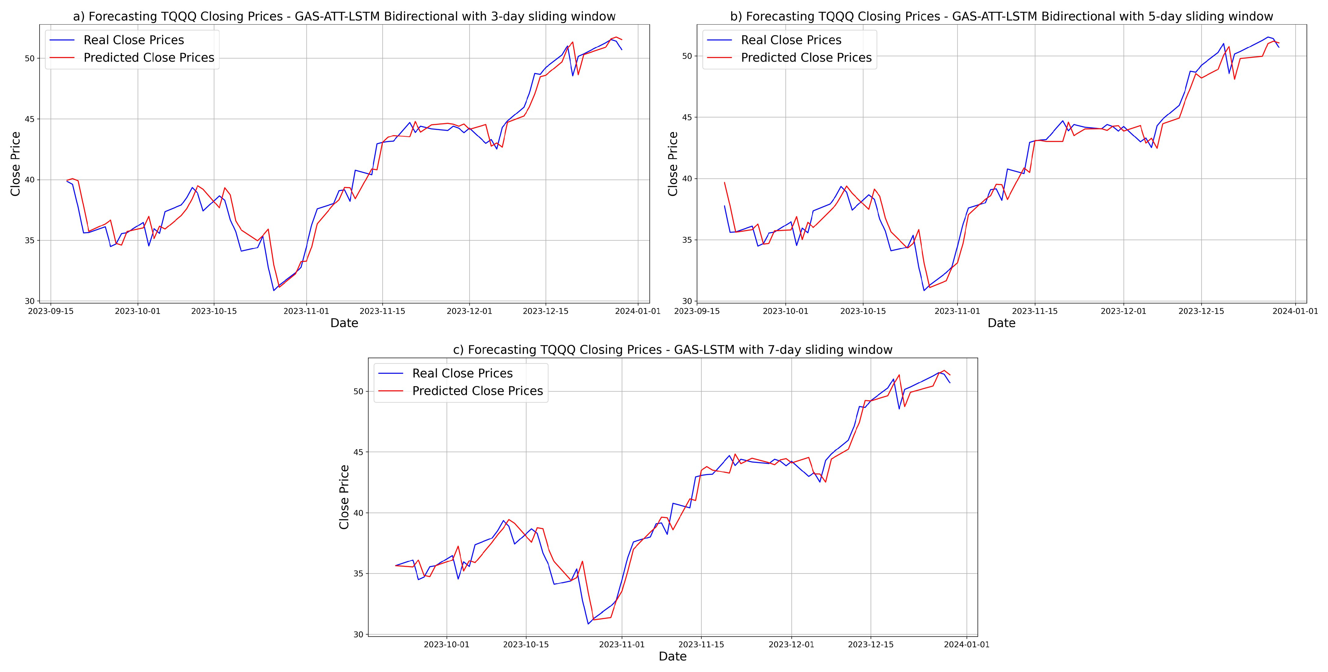 Mathematics 13 02300 g008