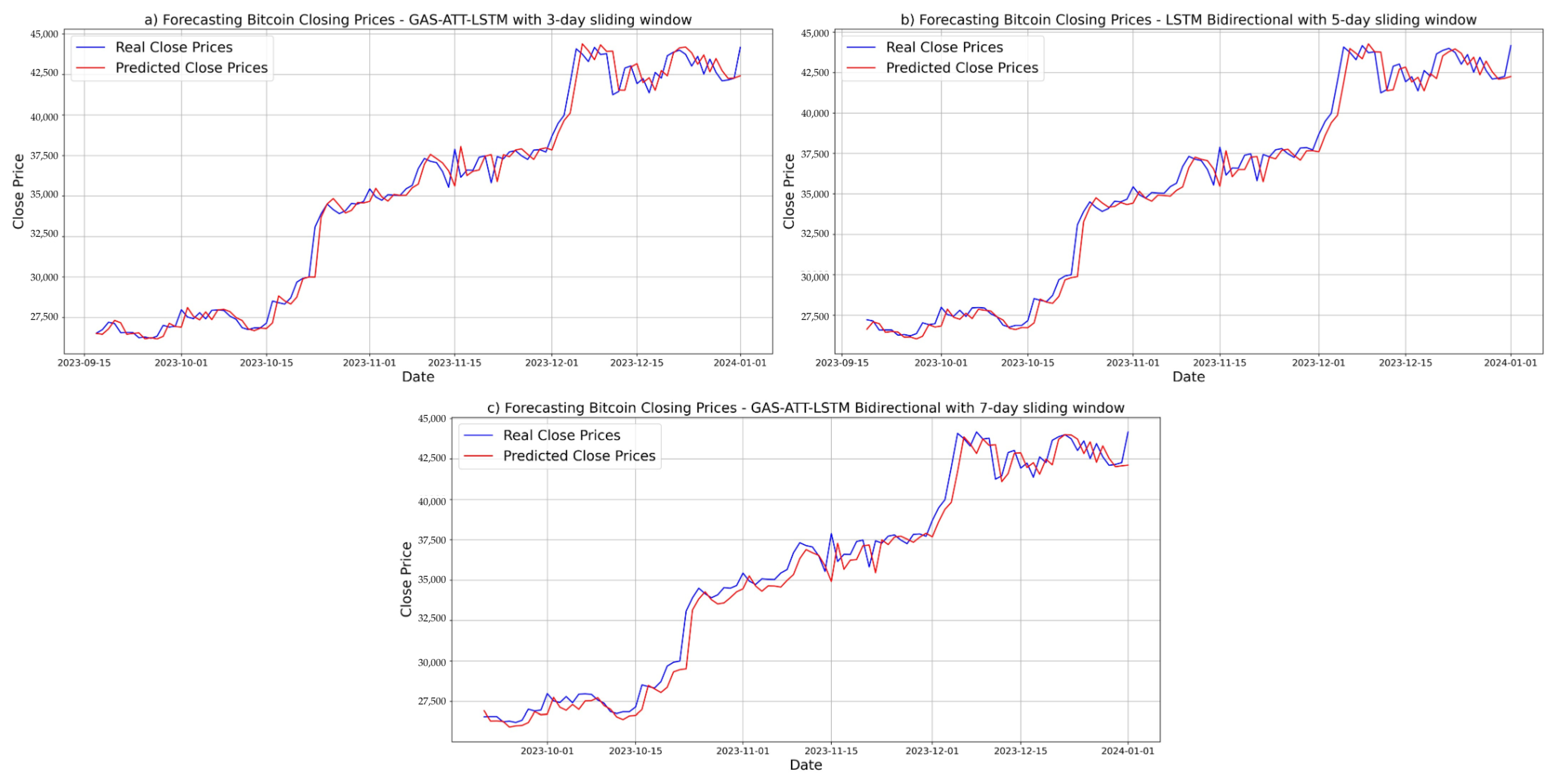 Mathematics 13 02300 g009