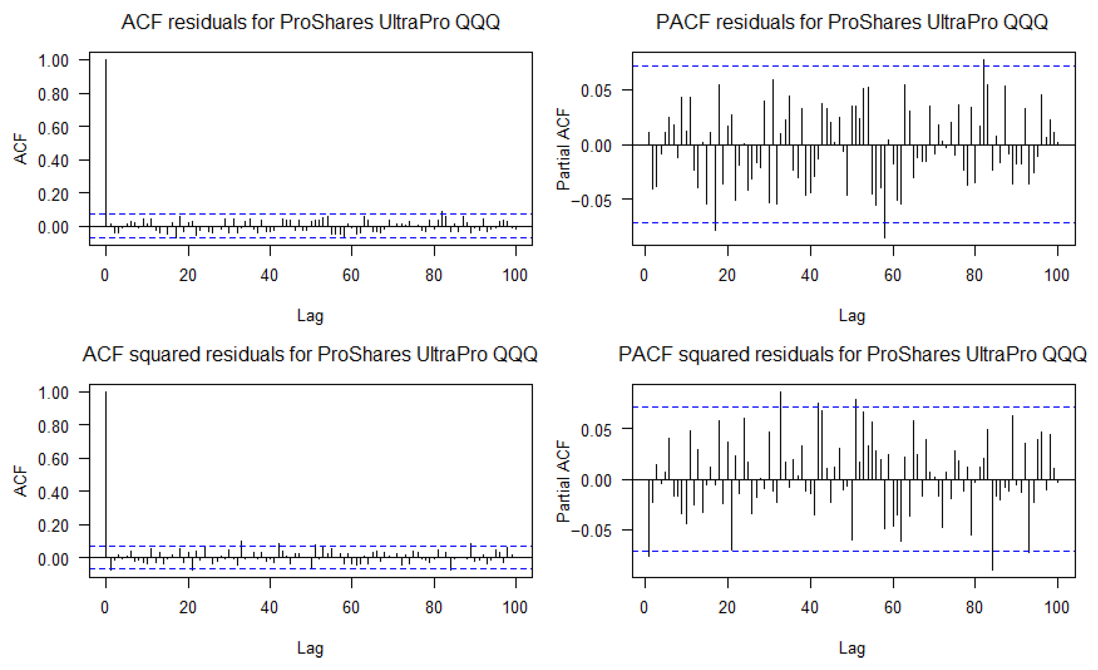 Mathematics 13 02300 g0a3