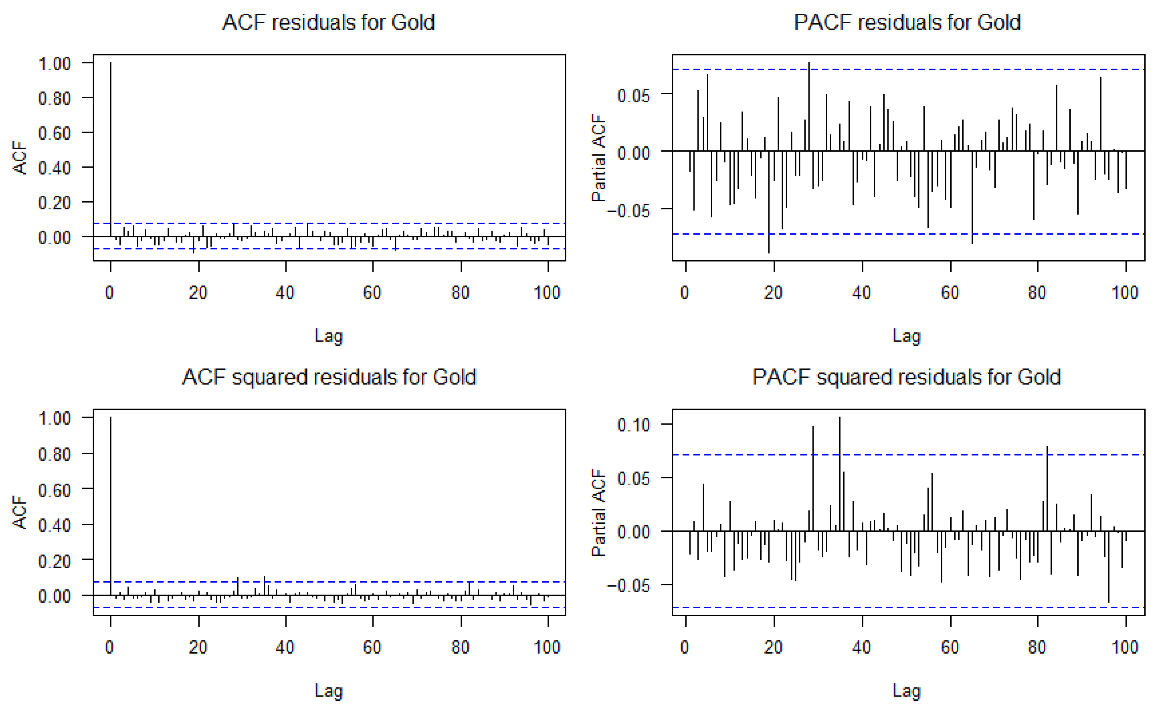 Mathematics 13 02300 g0a5