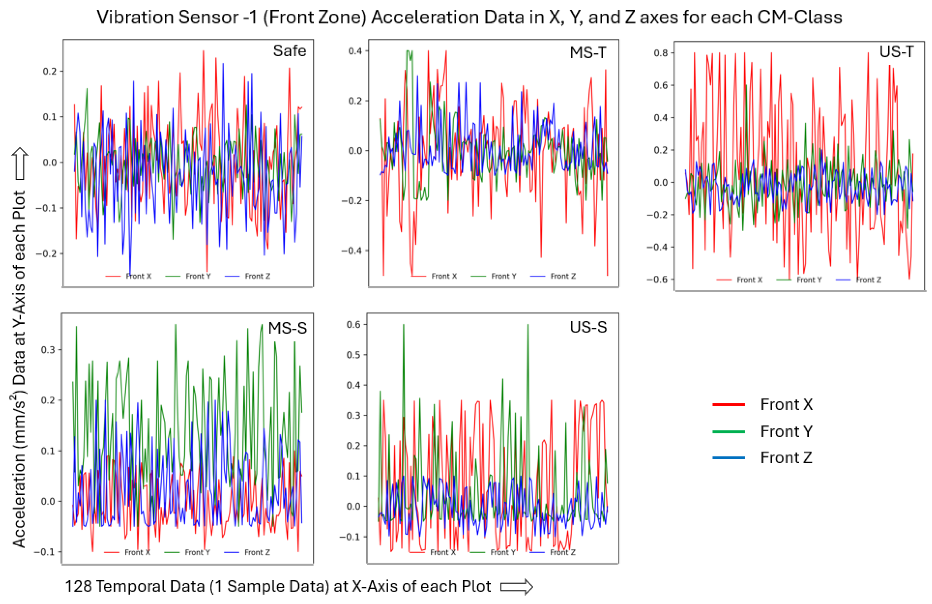 Mathematics 13 02306 g009